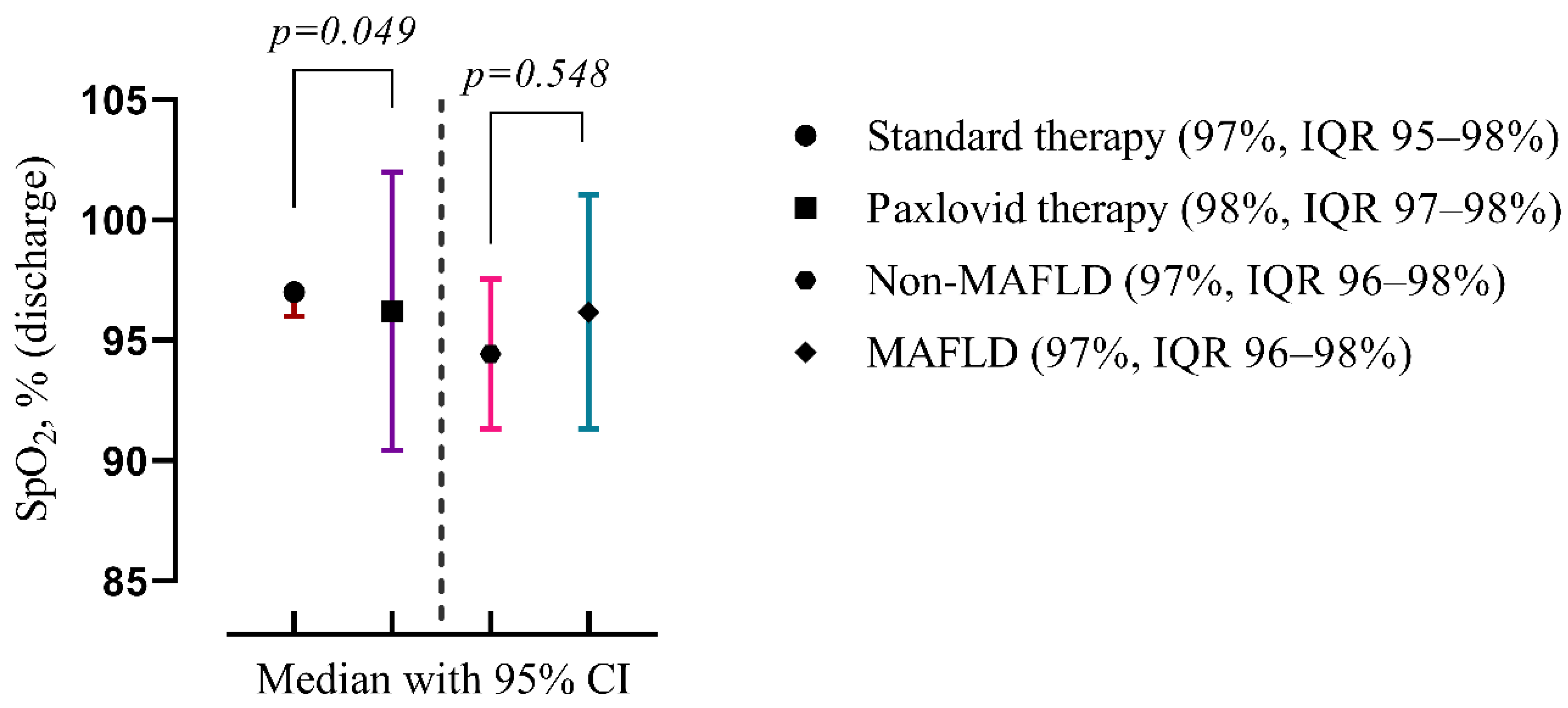 Viruses 16 00112 g004