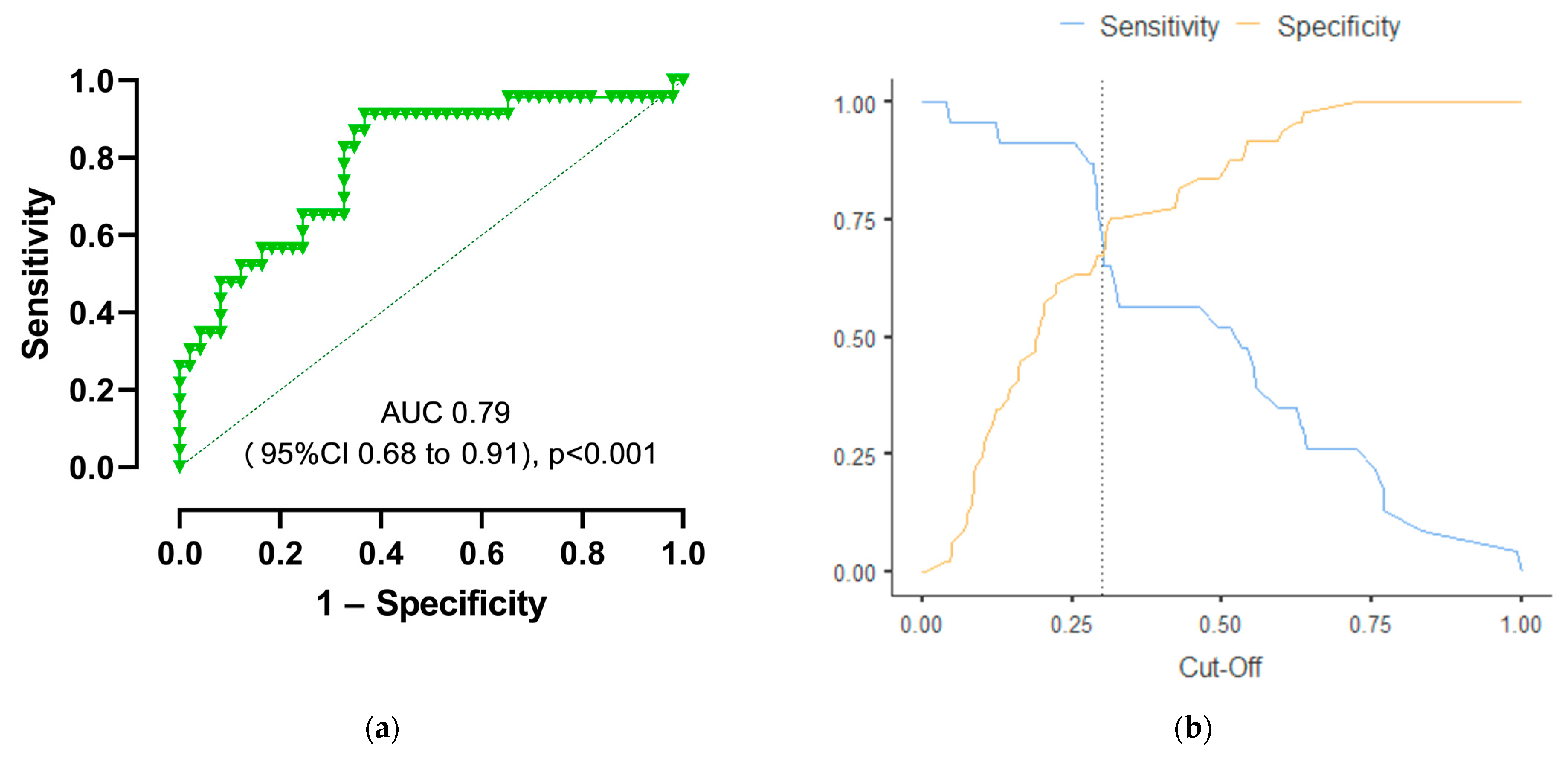 Viruses 16 00112 g015