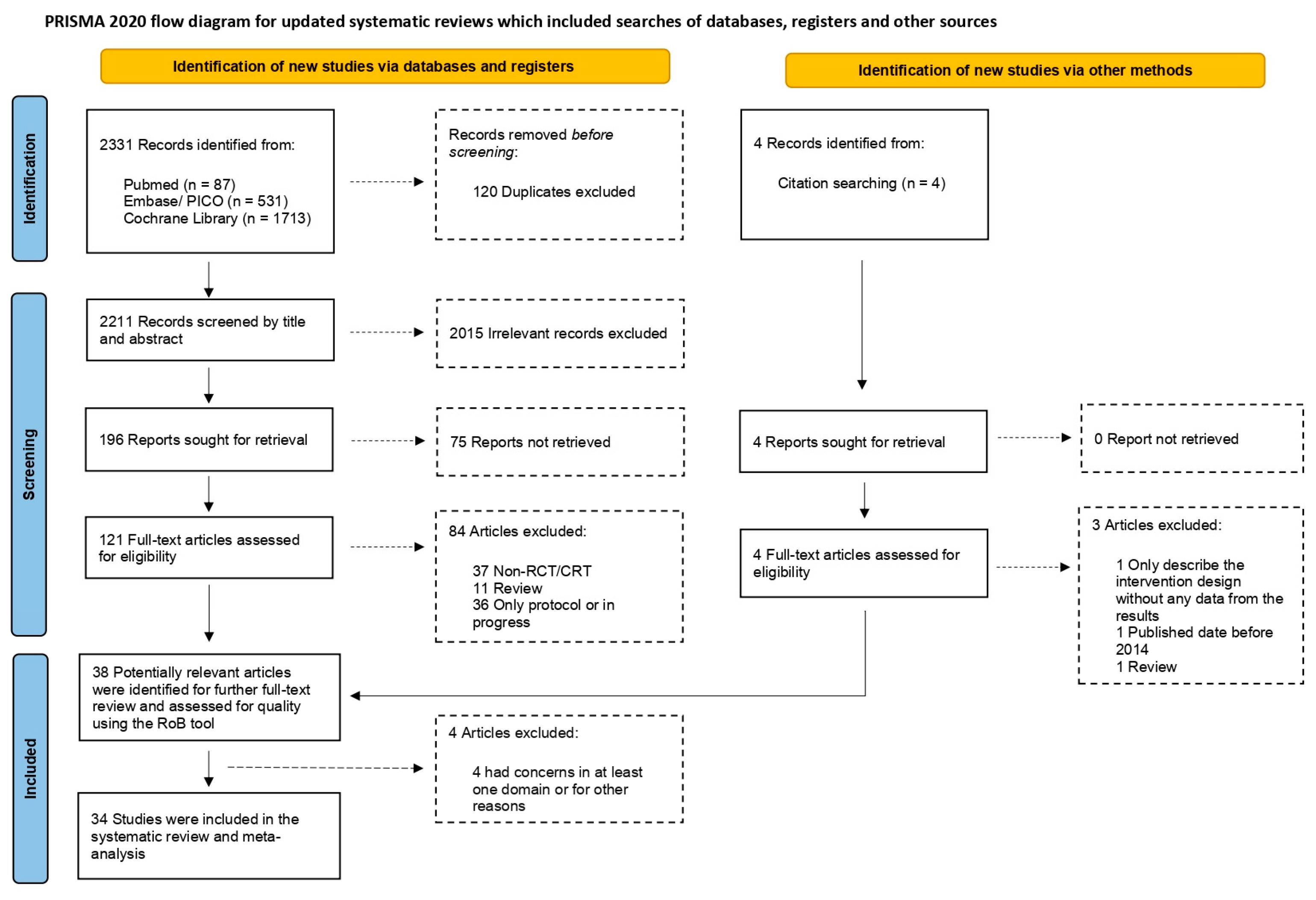 Viruses 16 00142 g001