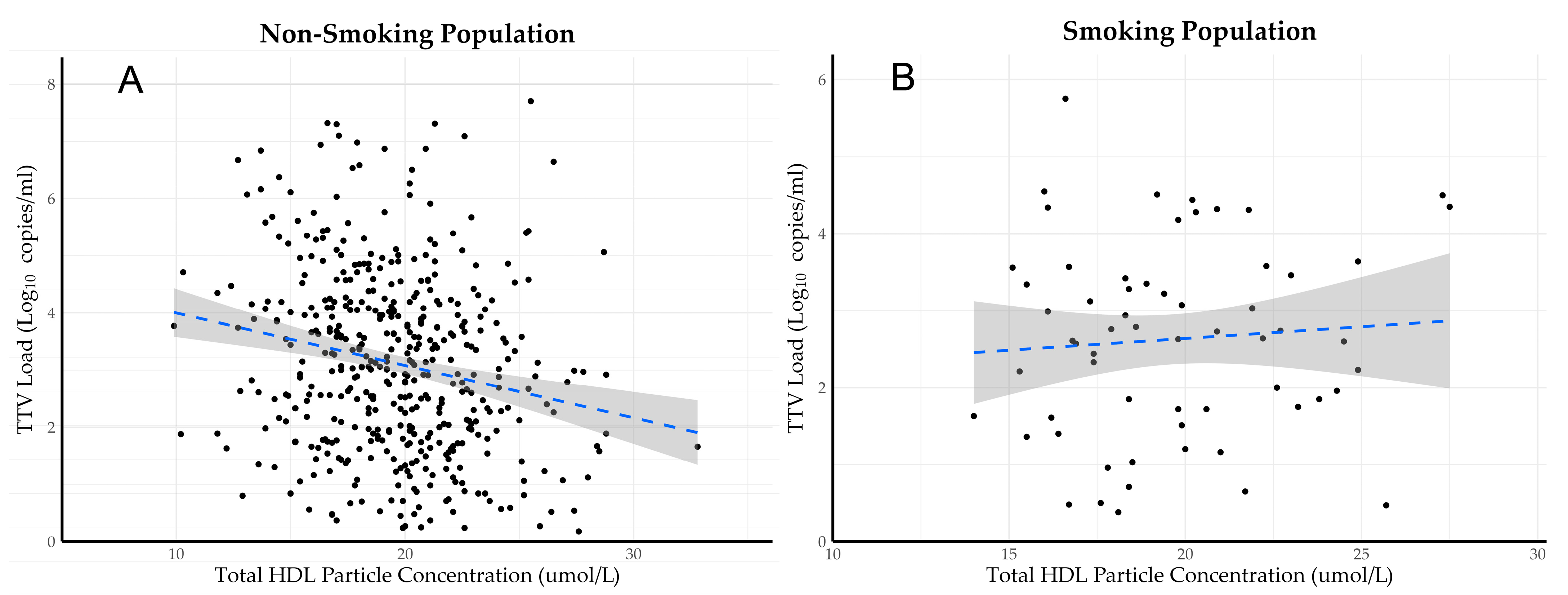 Viruses 16 00143 g001