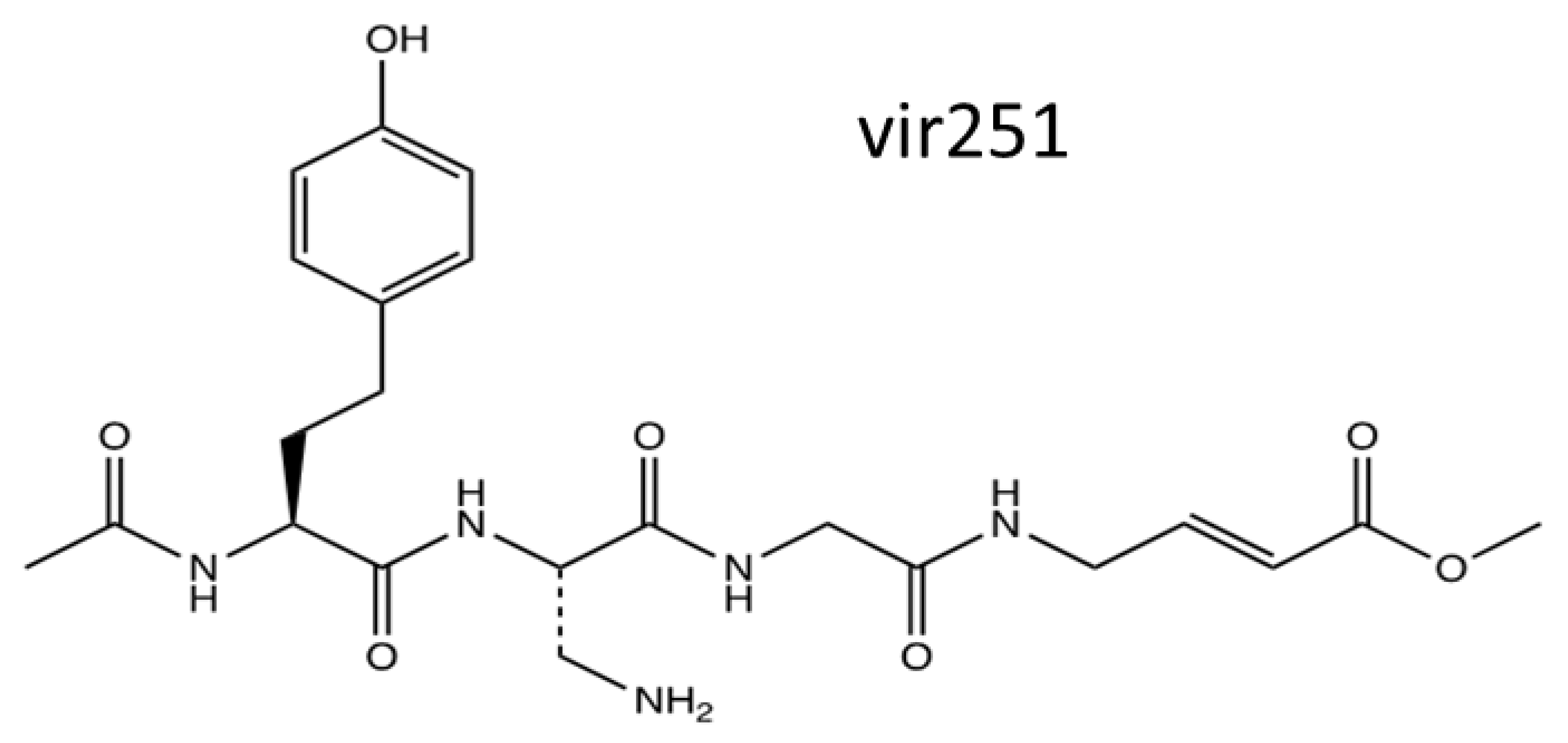 Viruses 16 00156 g007b