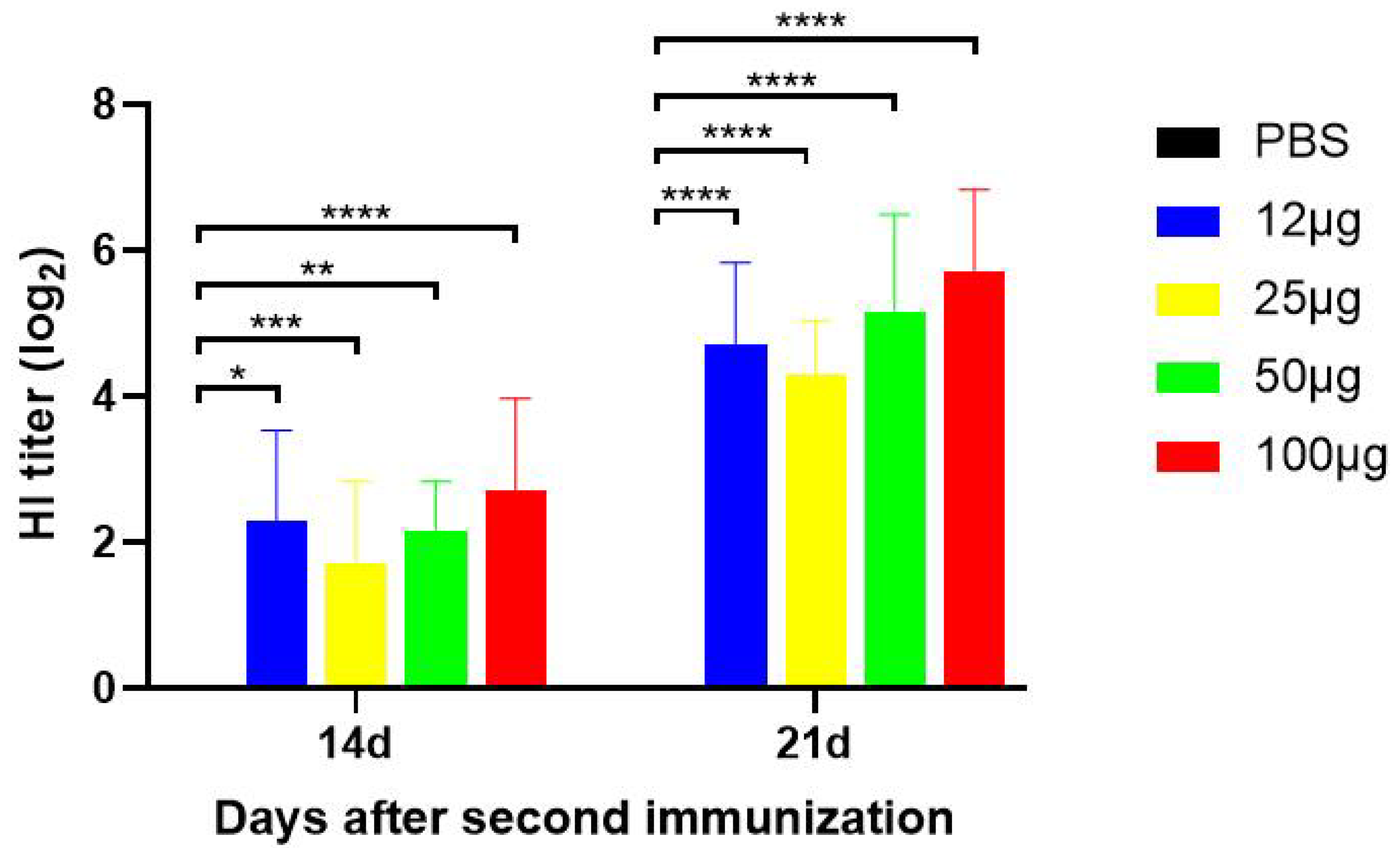 Viruses 16 00163 g003