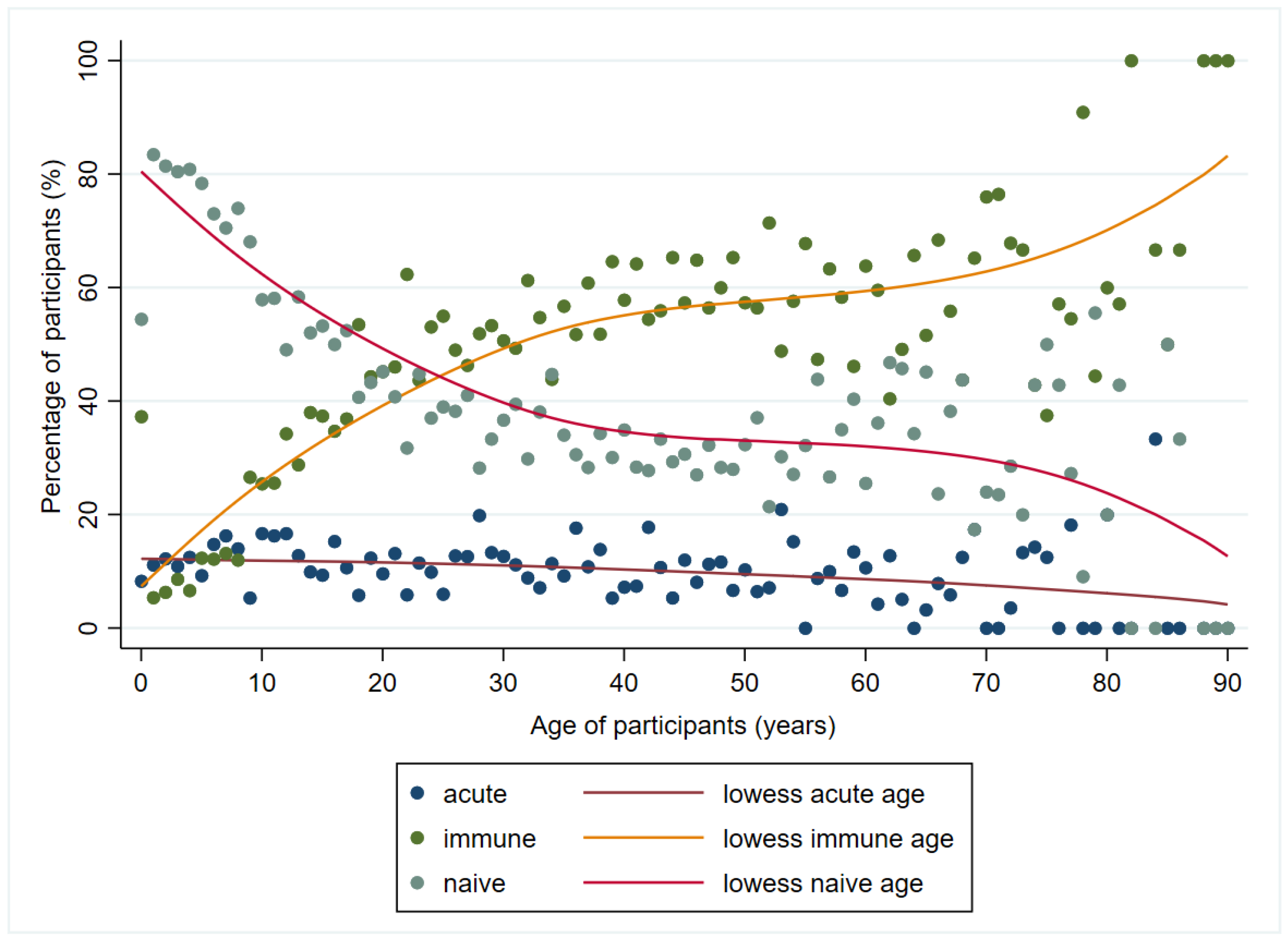 Viruses 16 00180 g005 Viruses 16 00180 g005