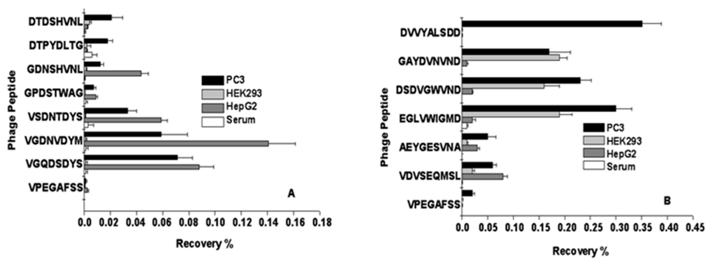 Viruses 16 00277 g006 Viruses 16 00277 g006