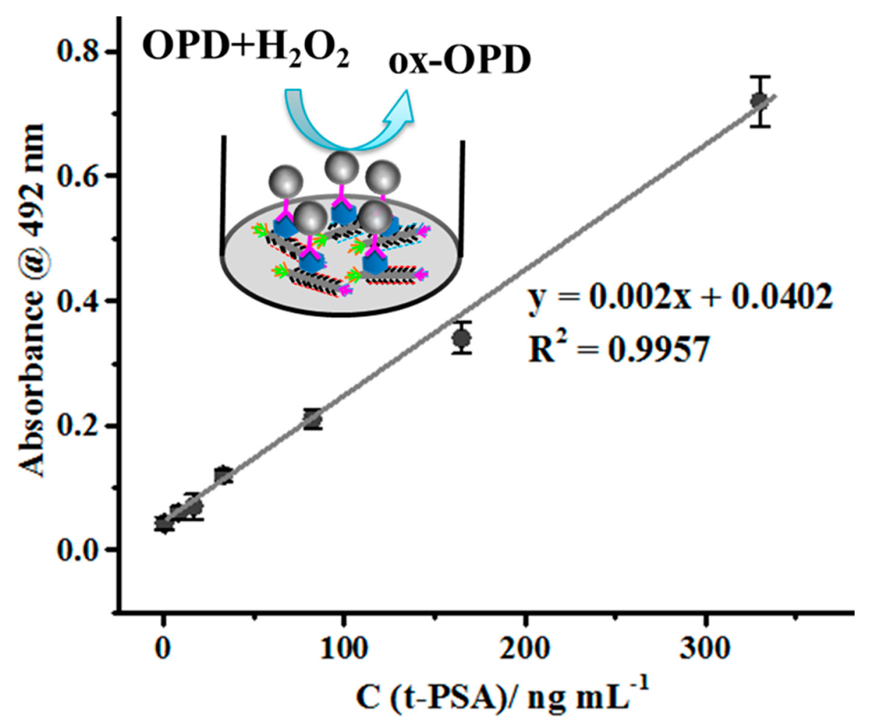Viruses 16 00277 g010 Viruses 16 00277 g010