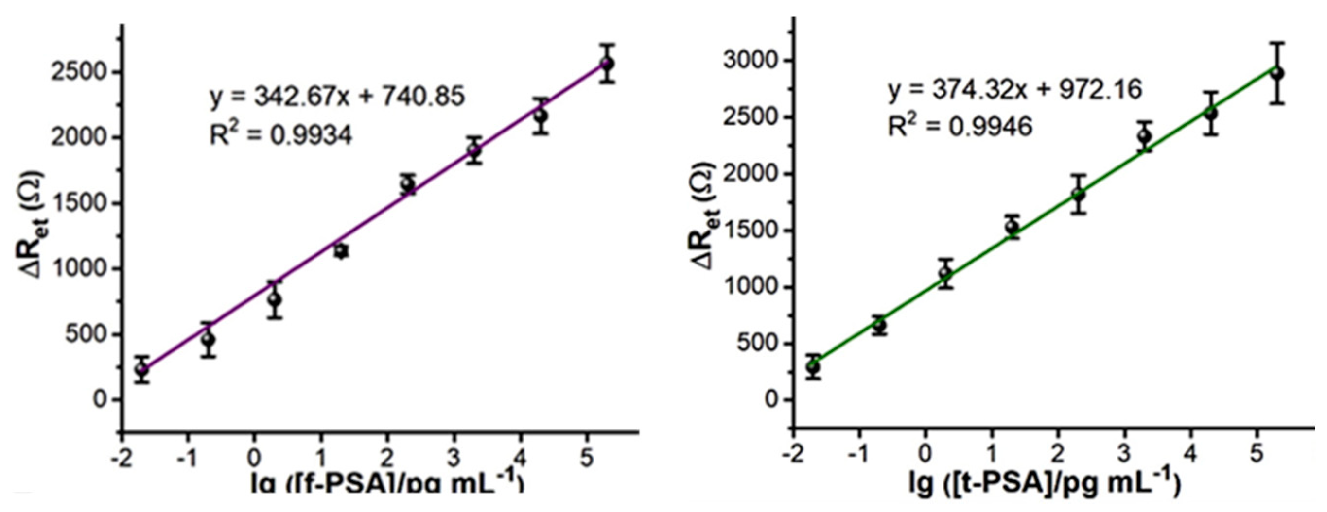 Viruses 16 00277 g011 Viruses 16 00277 g011