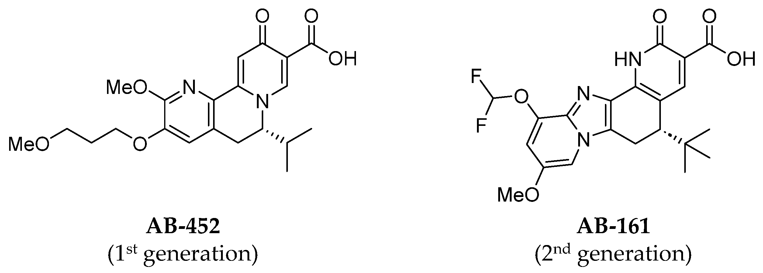 Viruses 16 00323 g001 Viruses 16 00323 g001