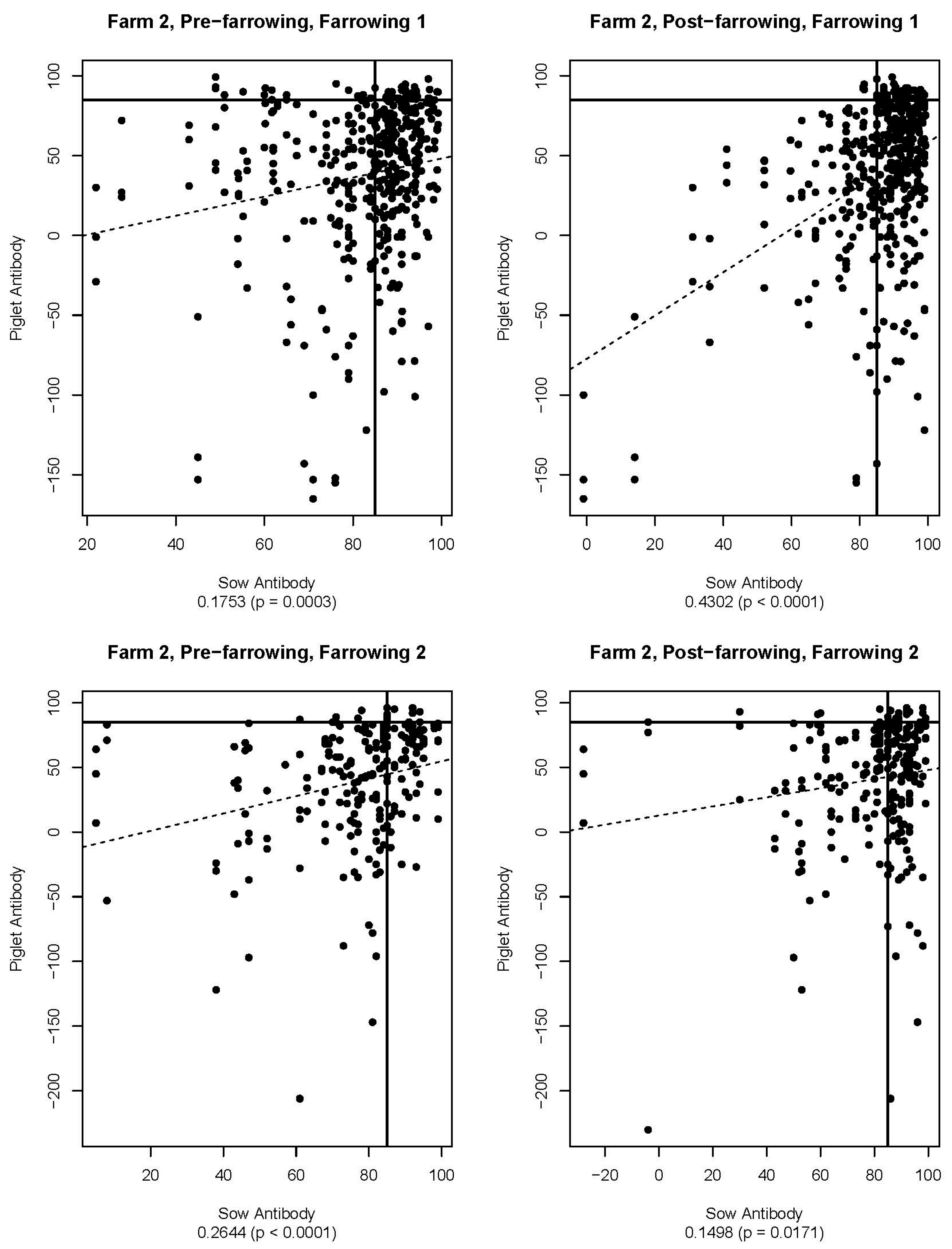 Viruses 16 00324 g008
