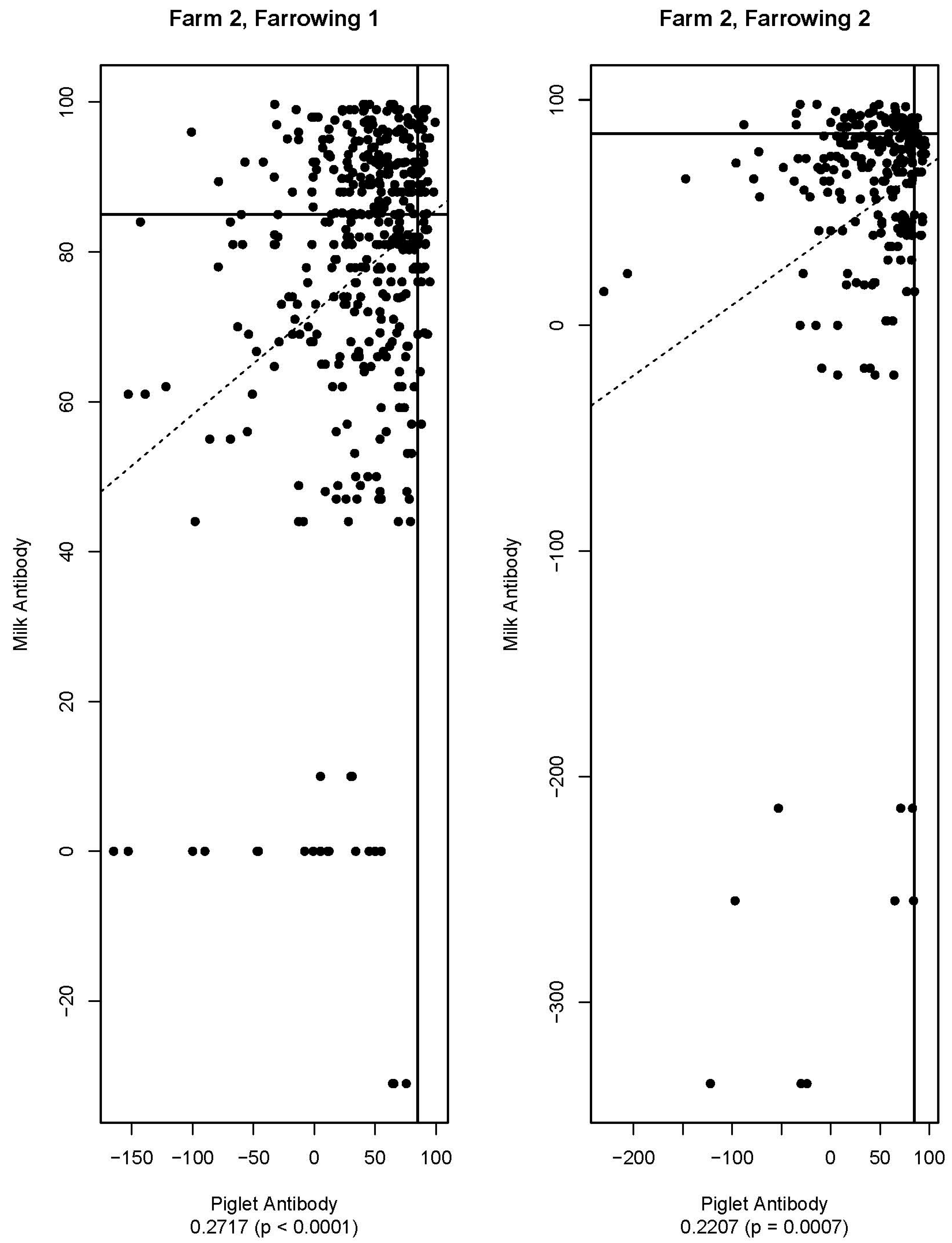 Viruses 16 00324 g010