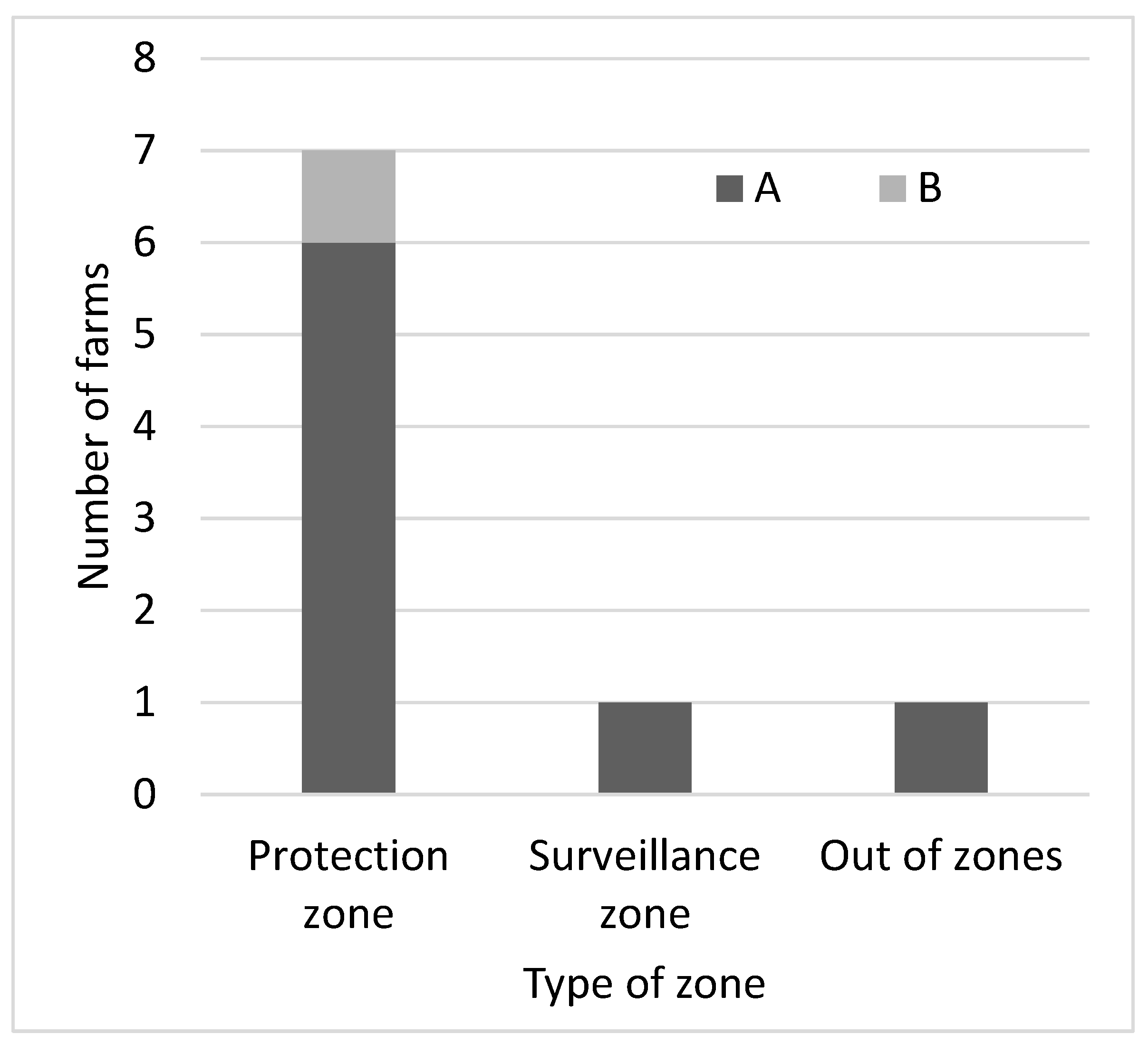 Viruses 16 00334 g002