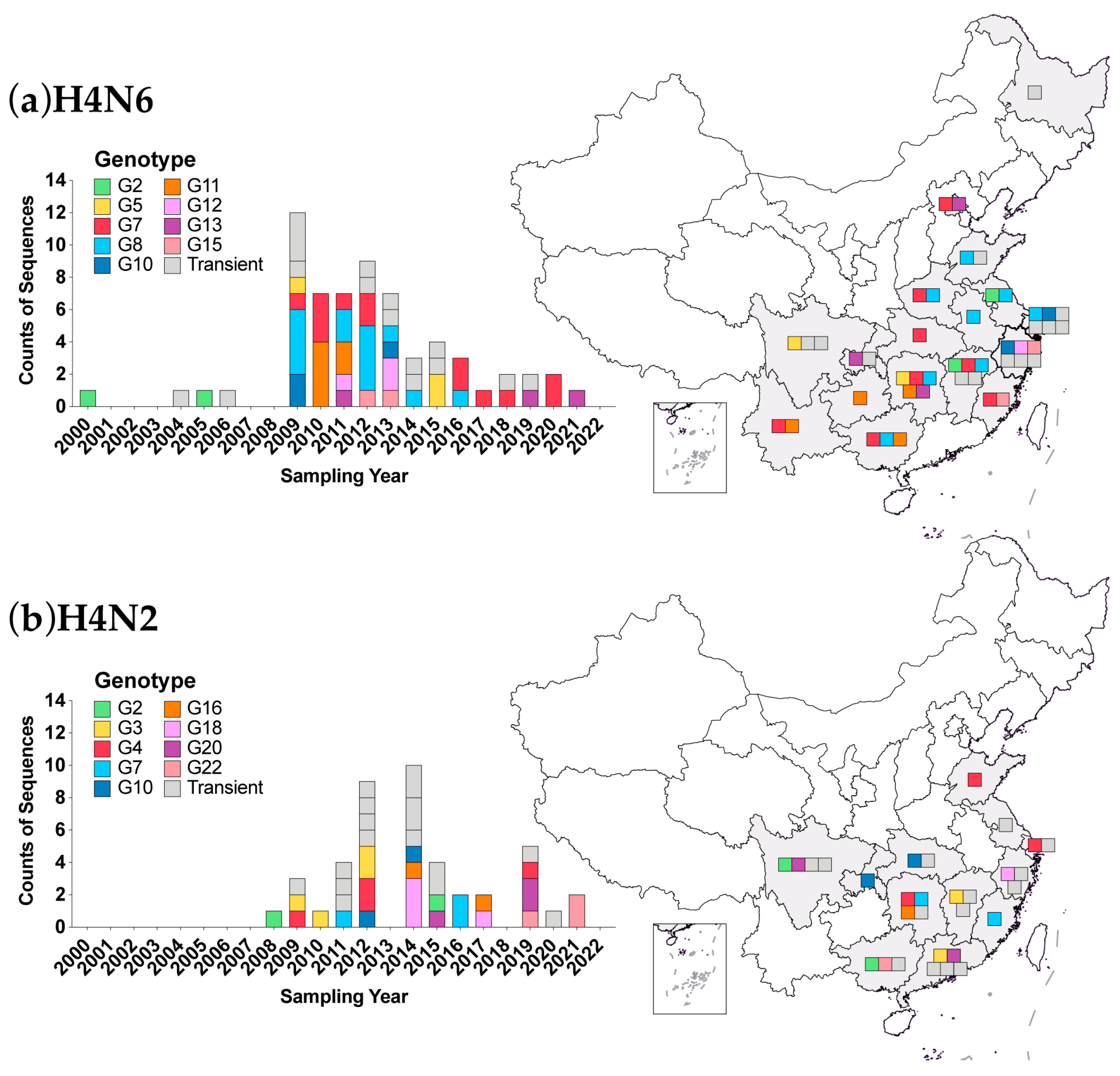 Viruses 16 00353 g004