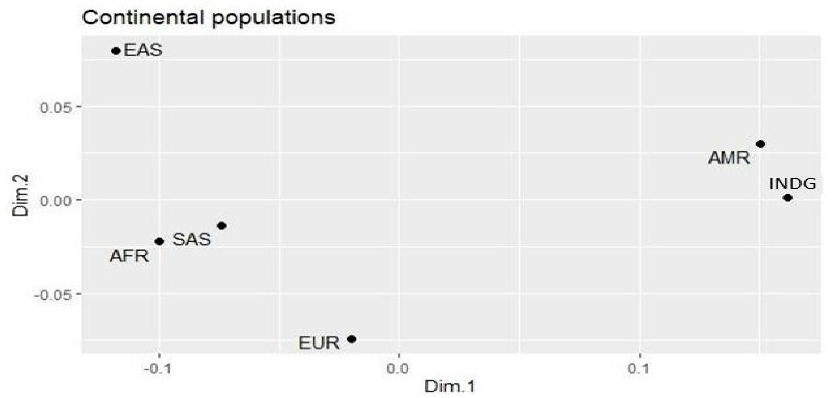 Viruses 16 00359 g001