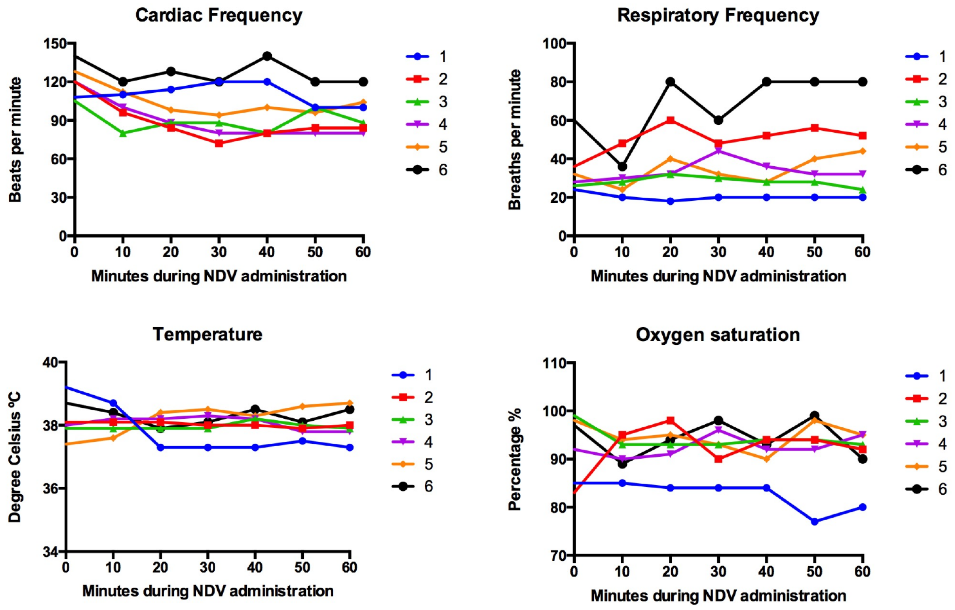 Viruses 16 00372 g001