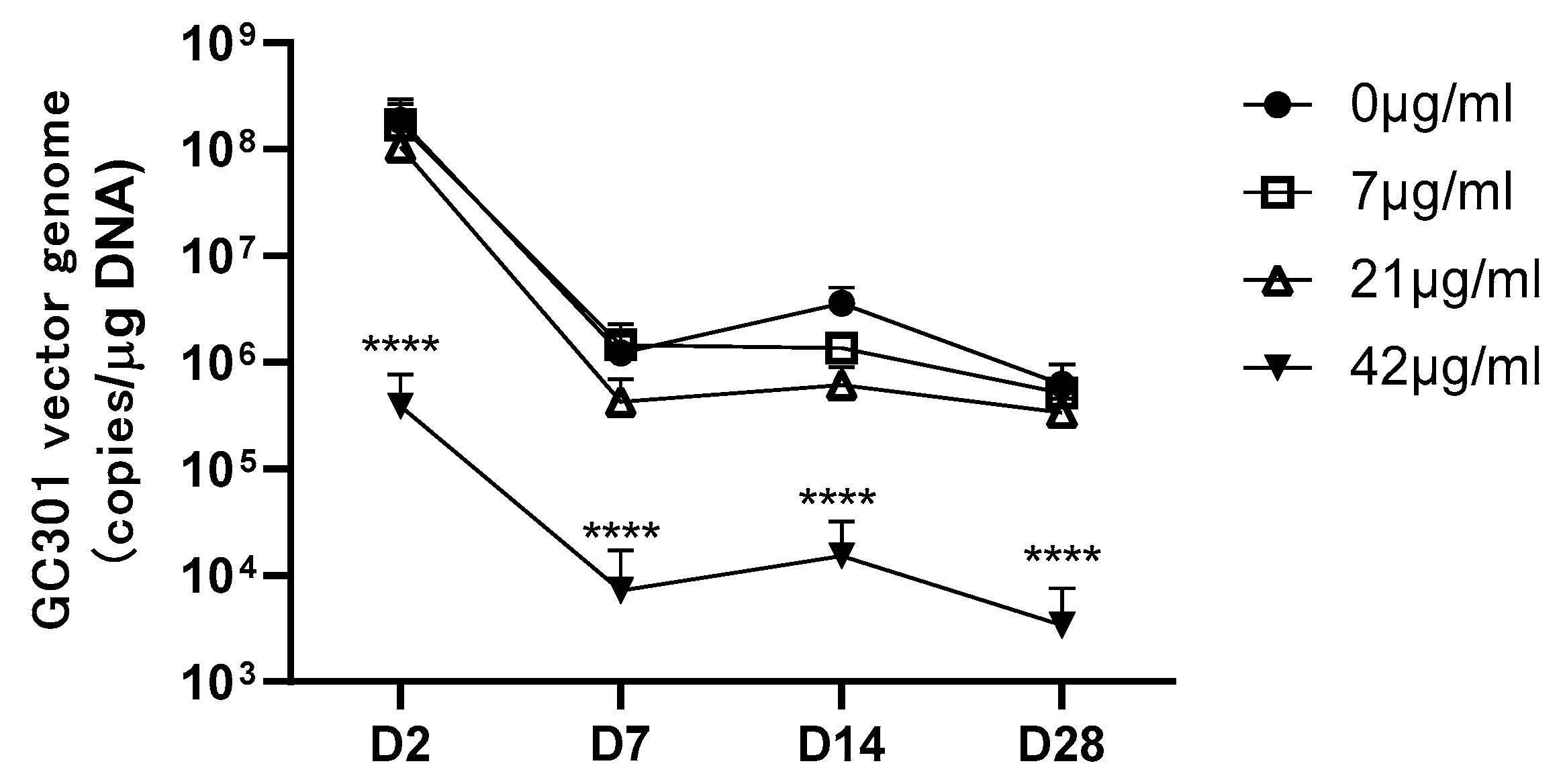 Viruses 16 00400 g002