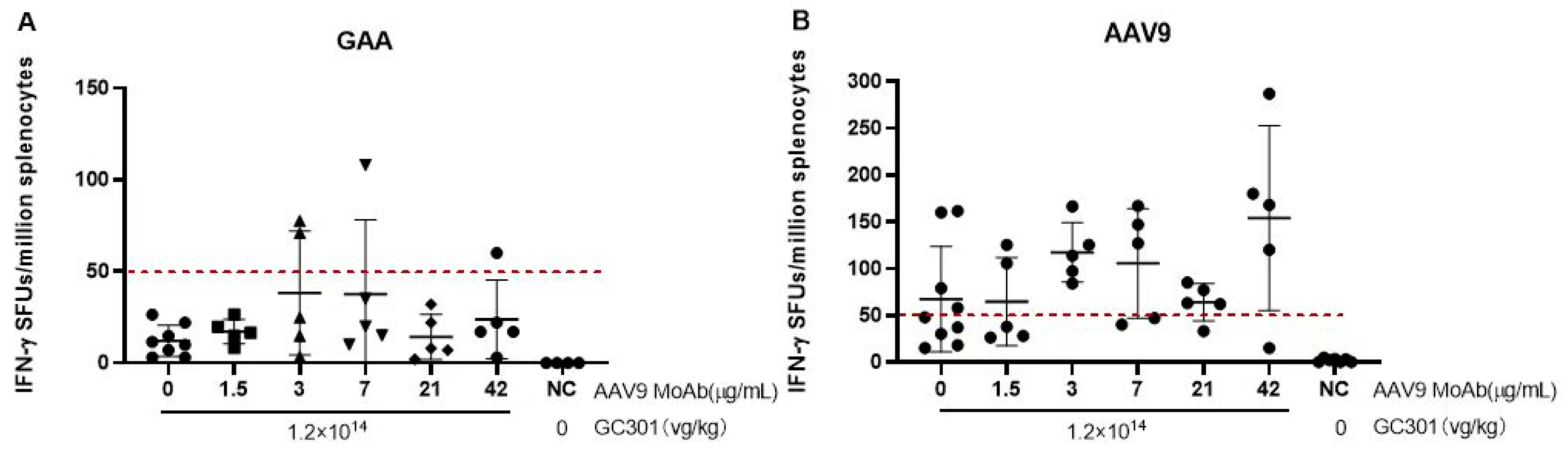 Viruses 16 00400 g004