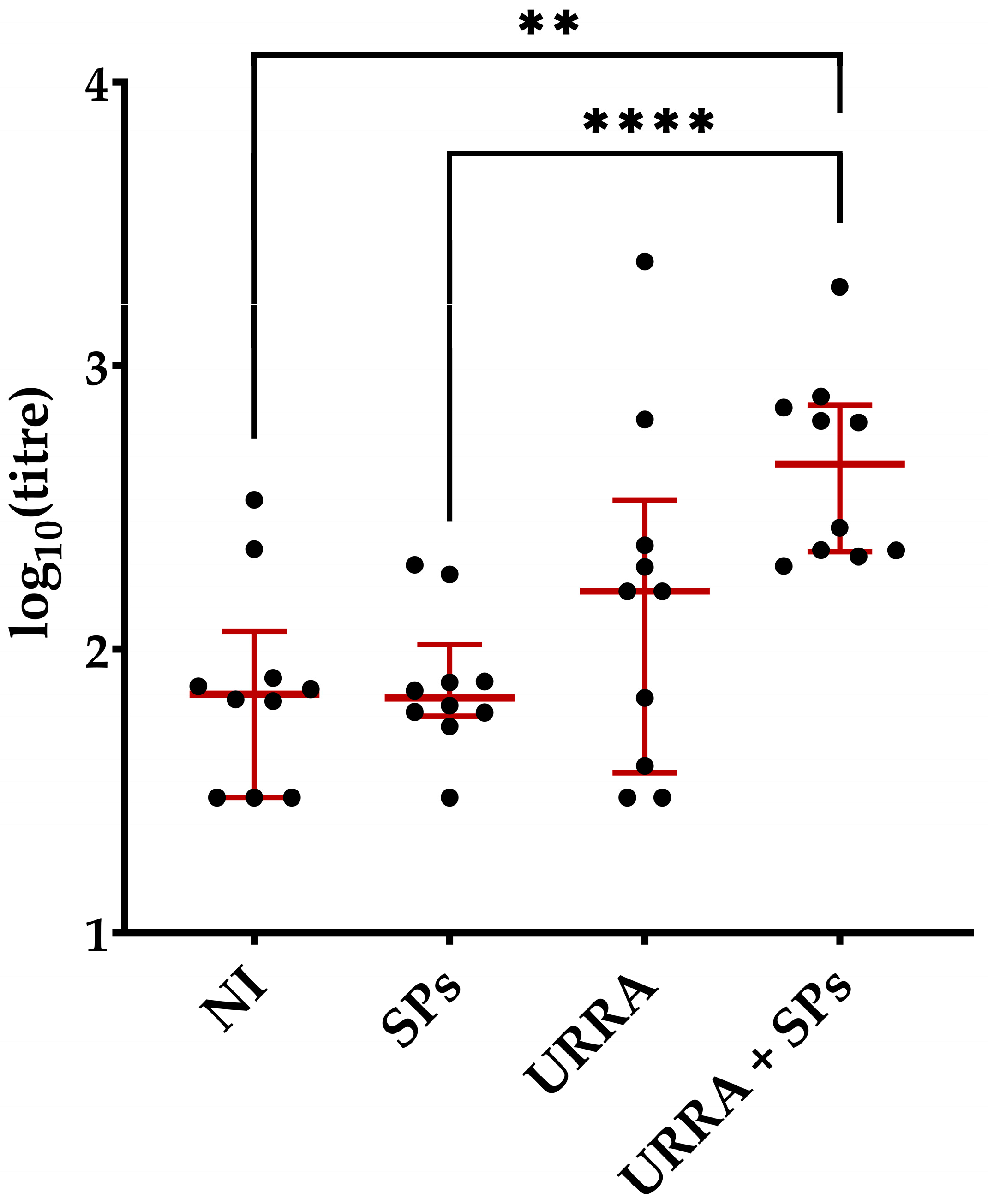 Viruses 16 00438 g007 Viruses 16 00438 g007