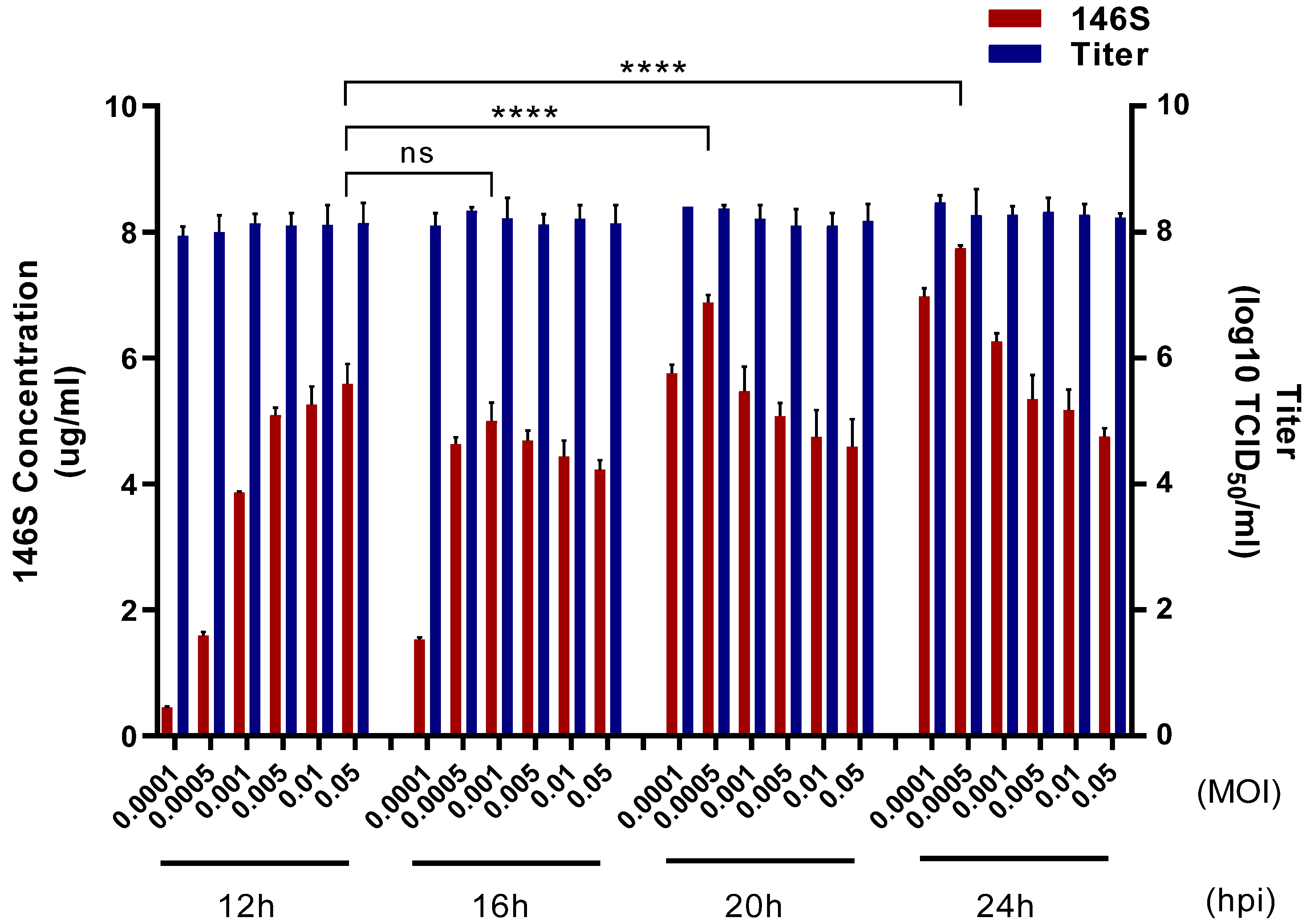 Viruses 16 00457 g001