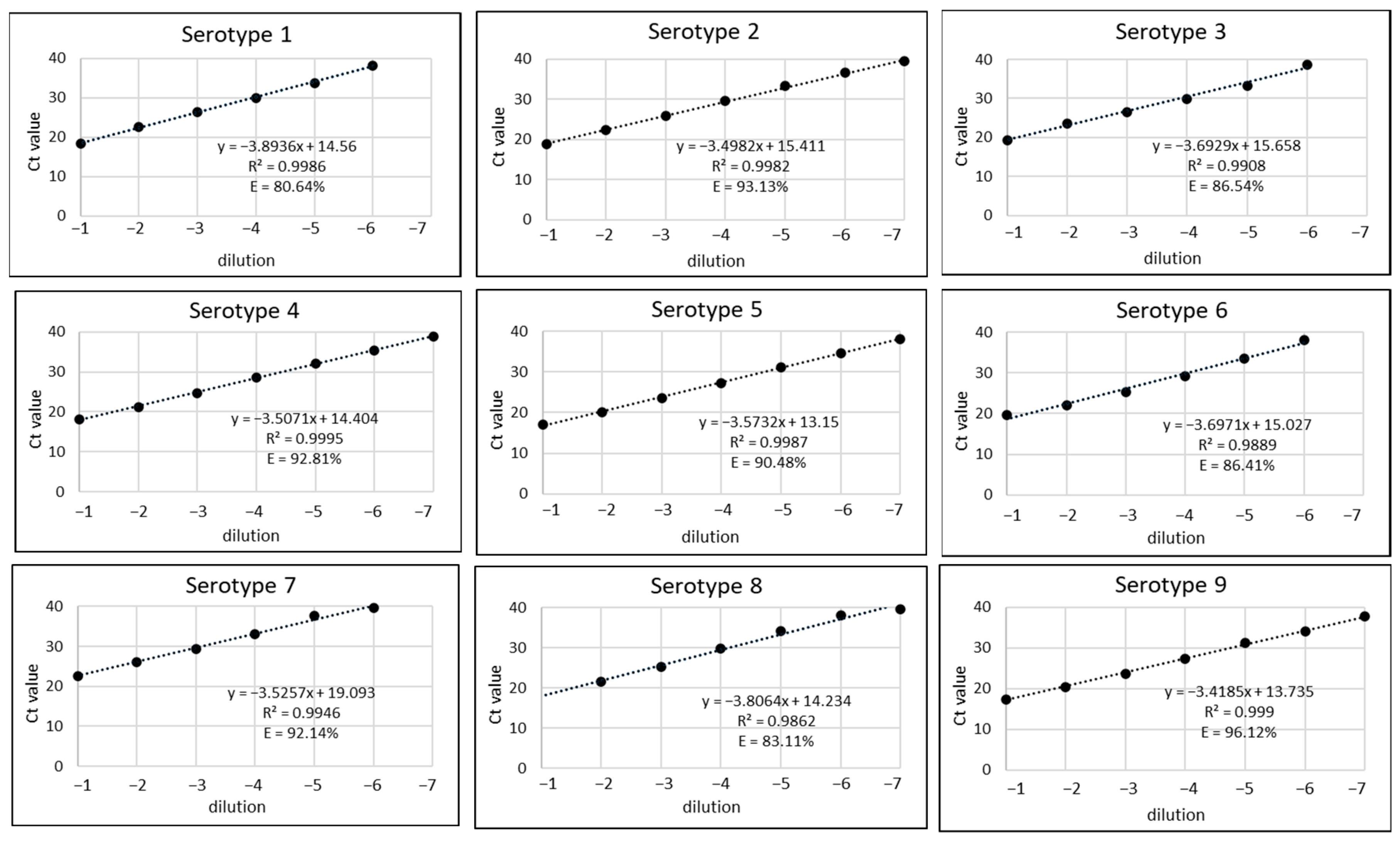 Viruses 16 00470 g001