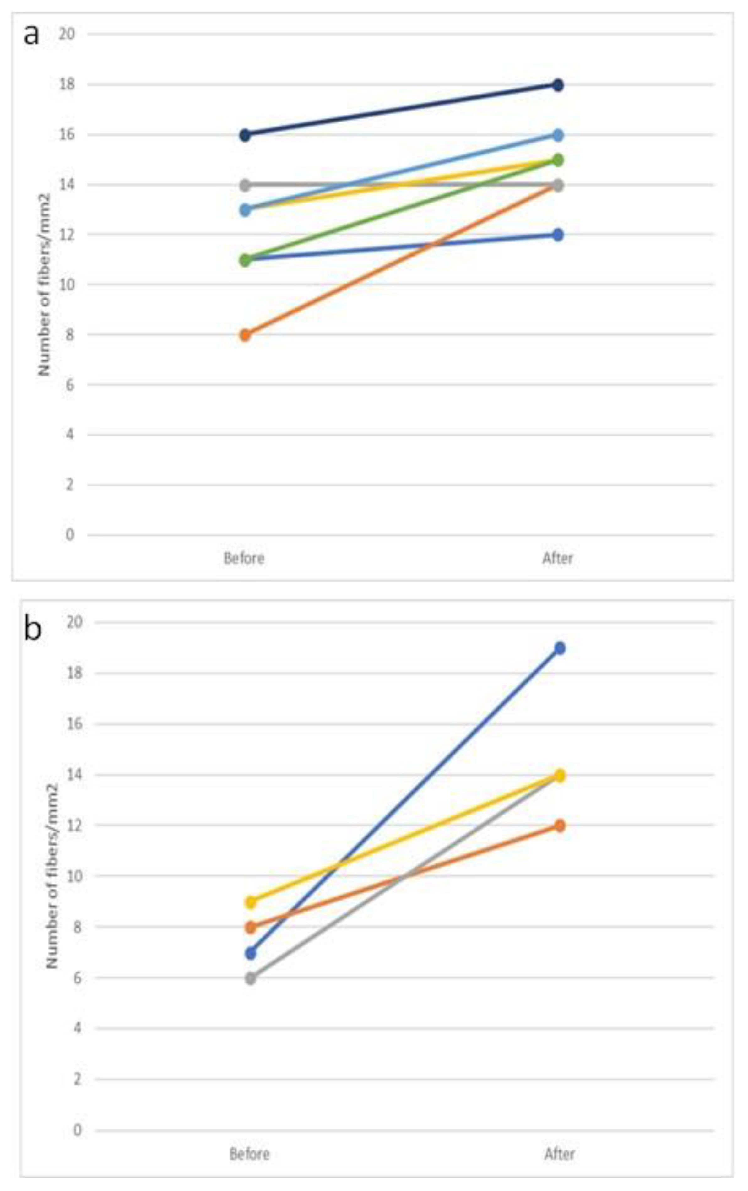 Viruses 16 00522 g003 Viruses 16 00522 g003