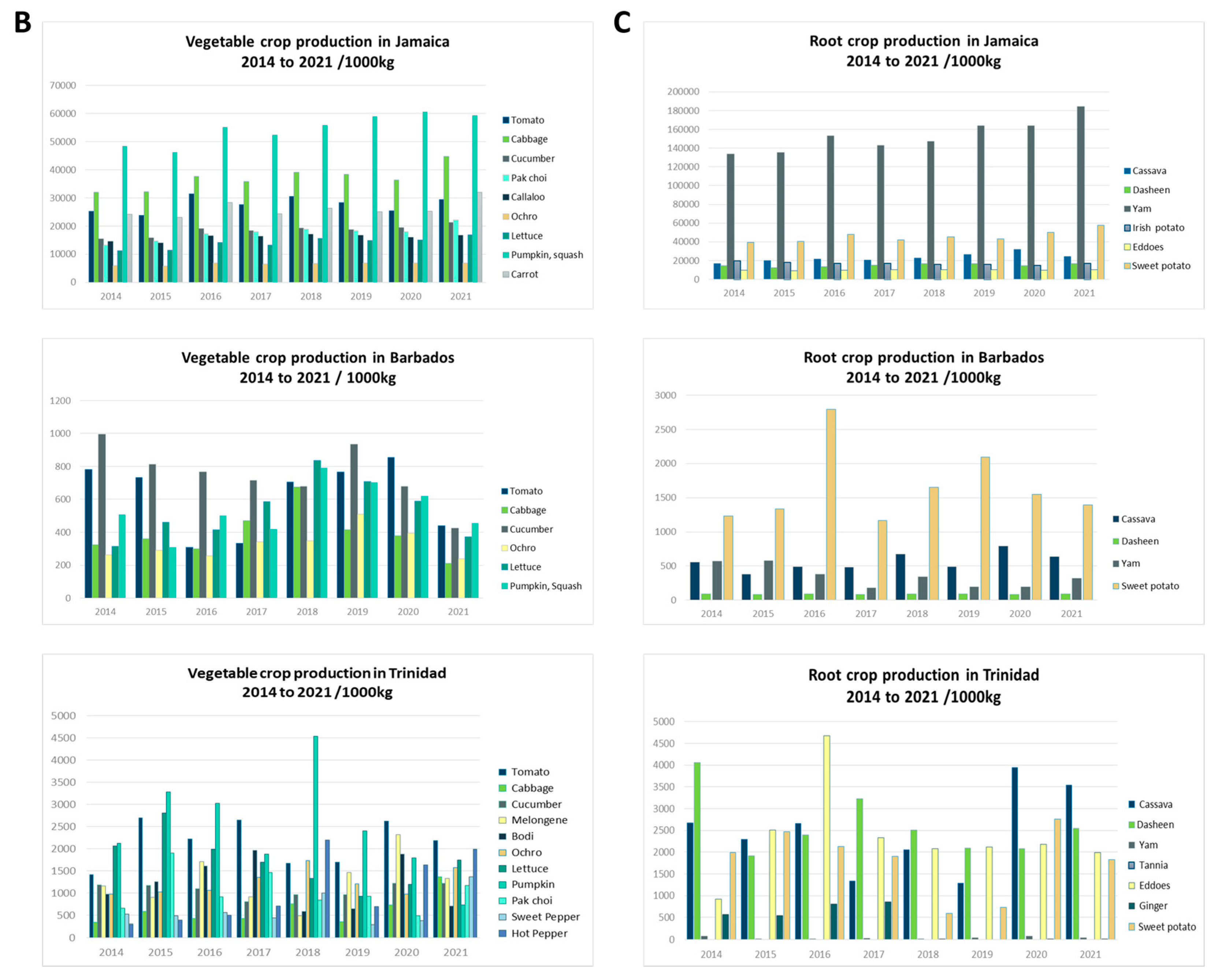 Viruses 16 00603 g001b Viruses 16 00603 g001b