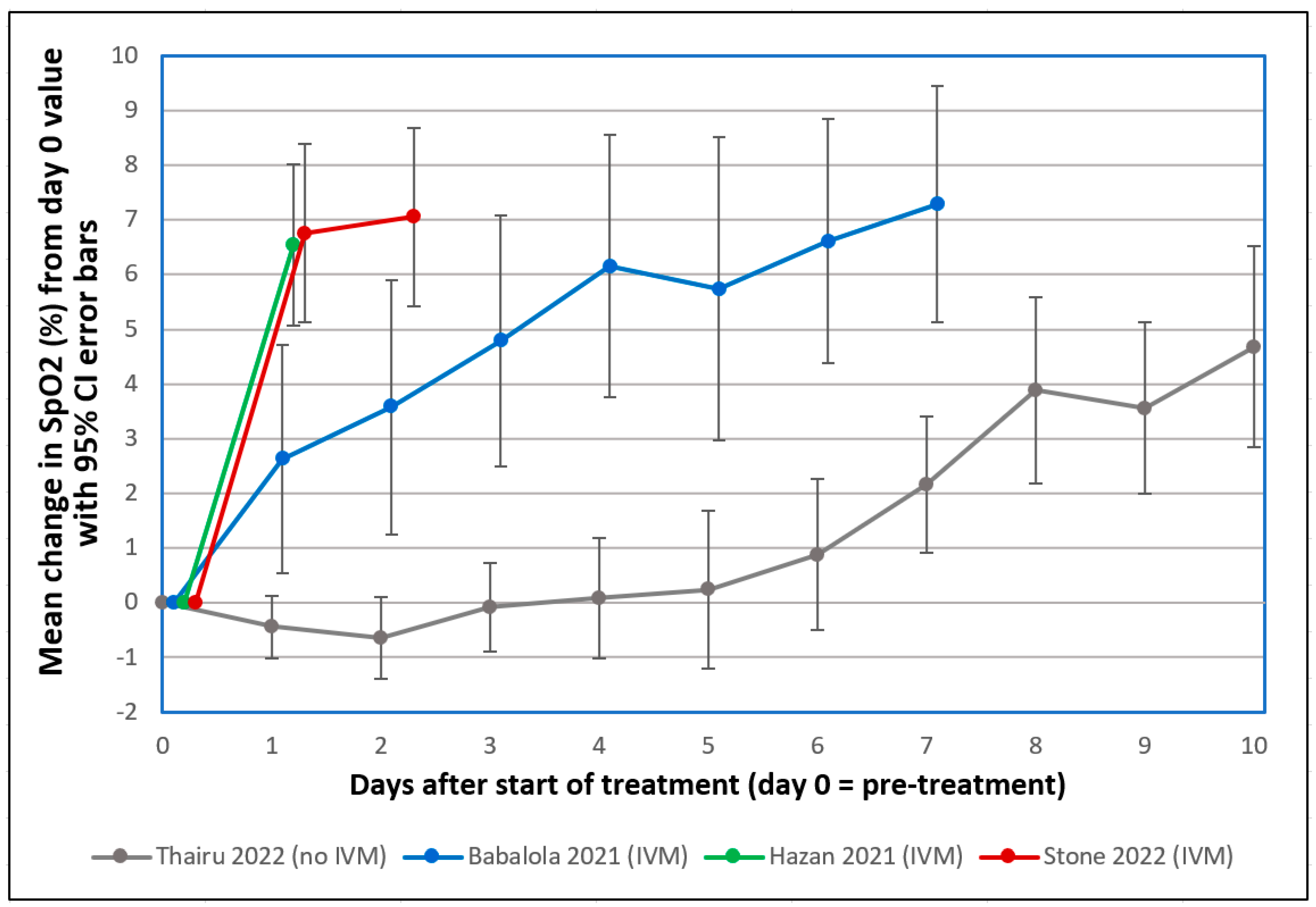 Viruses 16 00647 g002