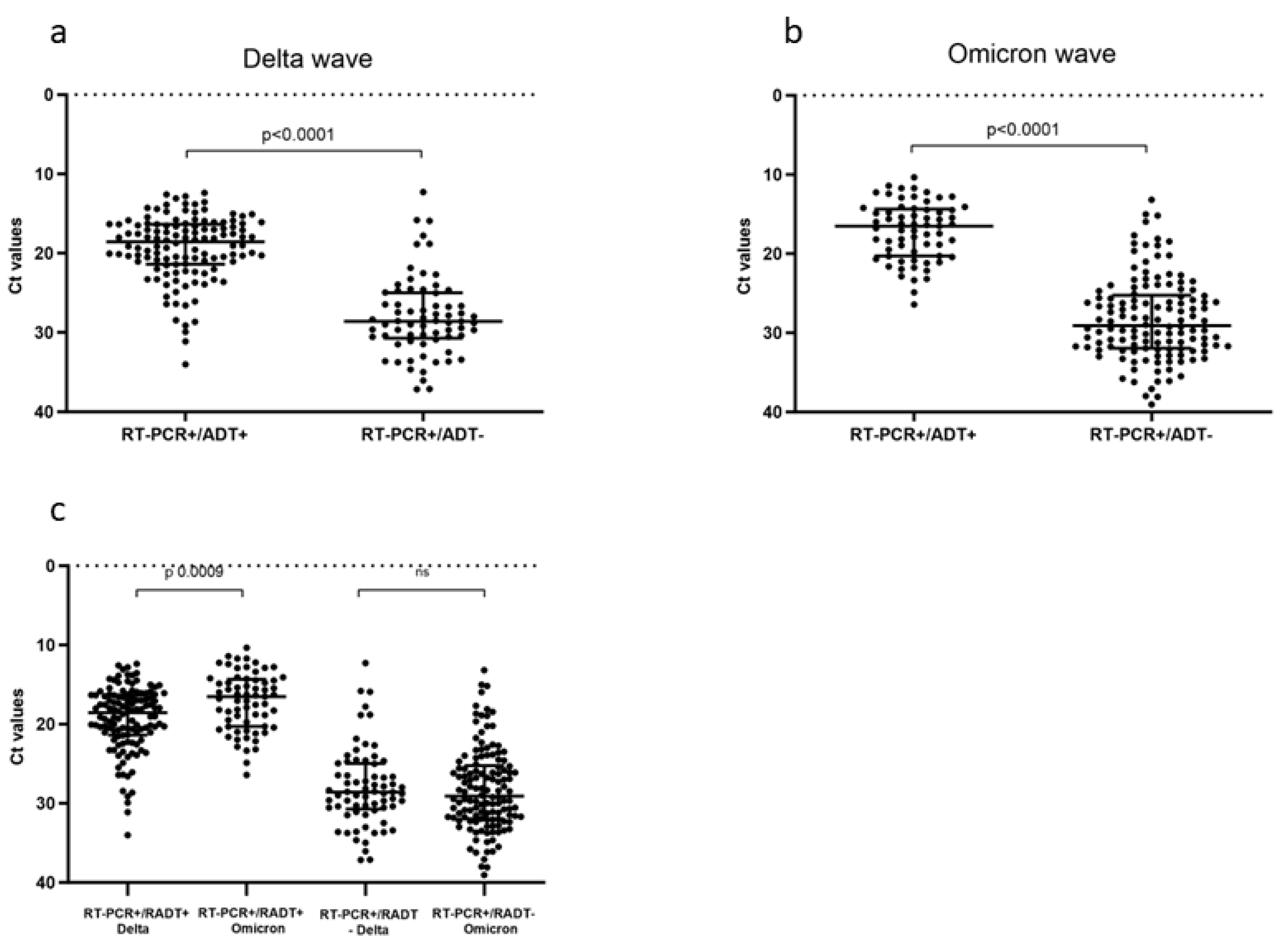 Viruses 16 00657 g001