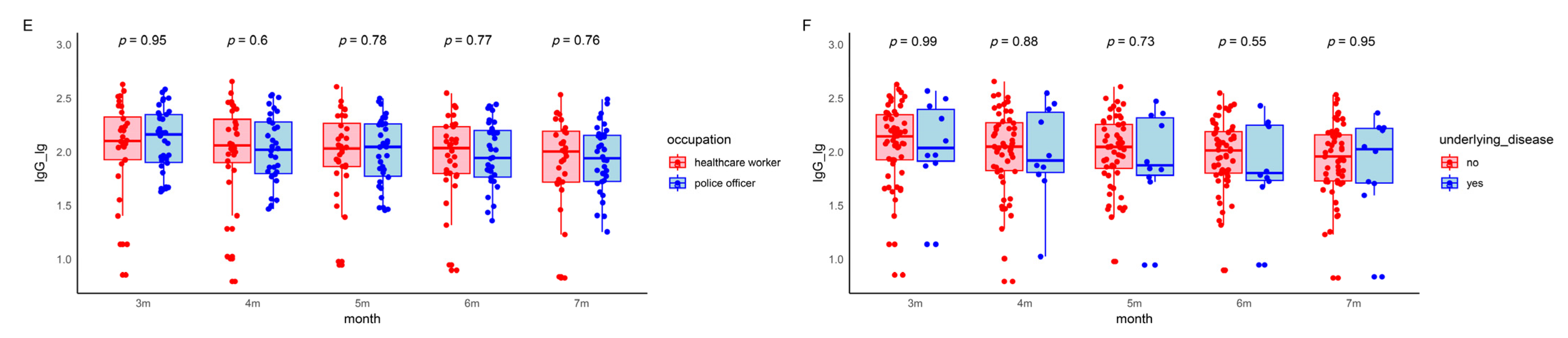 Viruses 16 00672 g003b