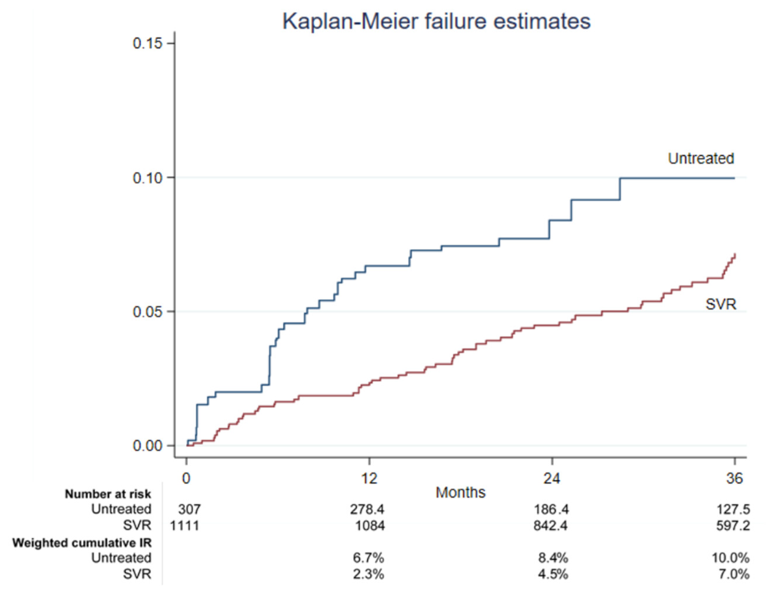 Viruses 16 00682 g001