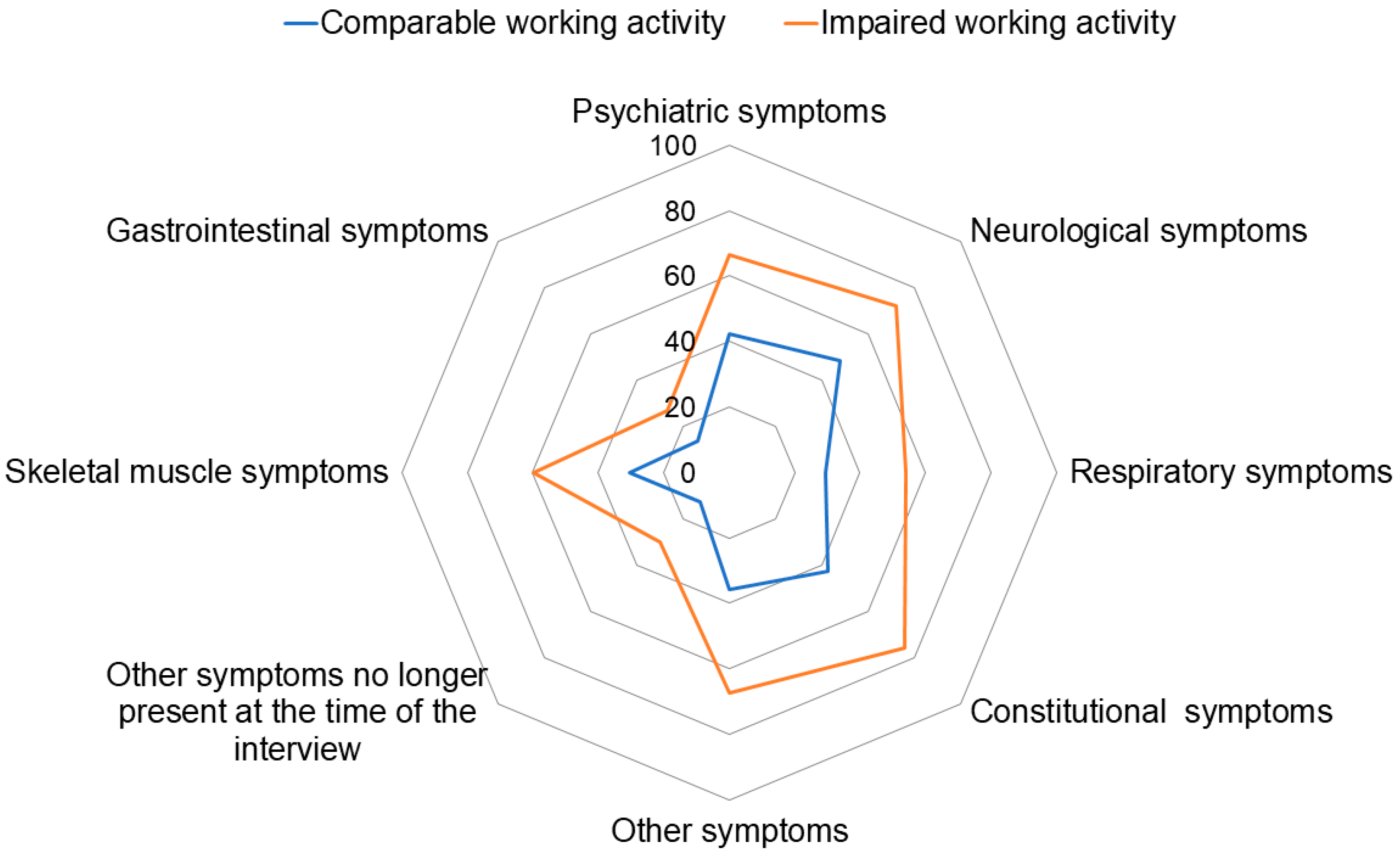 Viruses 16 00688 g001
