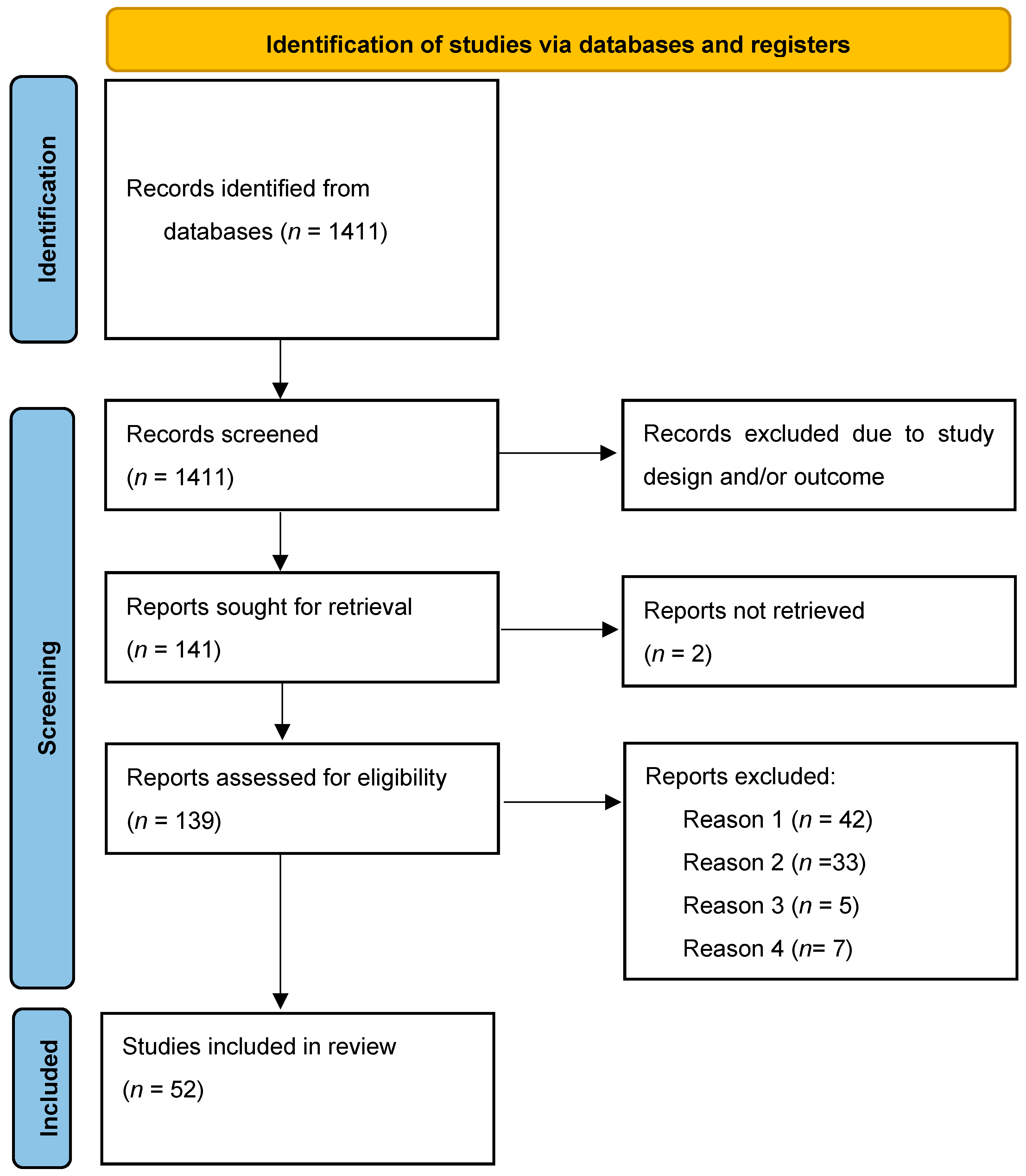 Viruses 16 00707 g001 Viruses 16 00707 g001