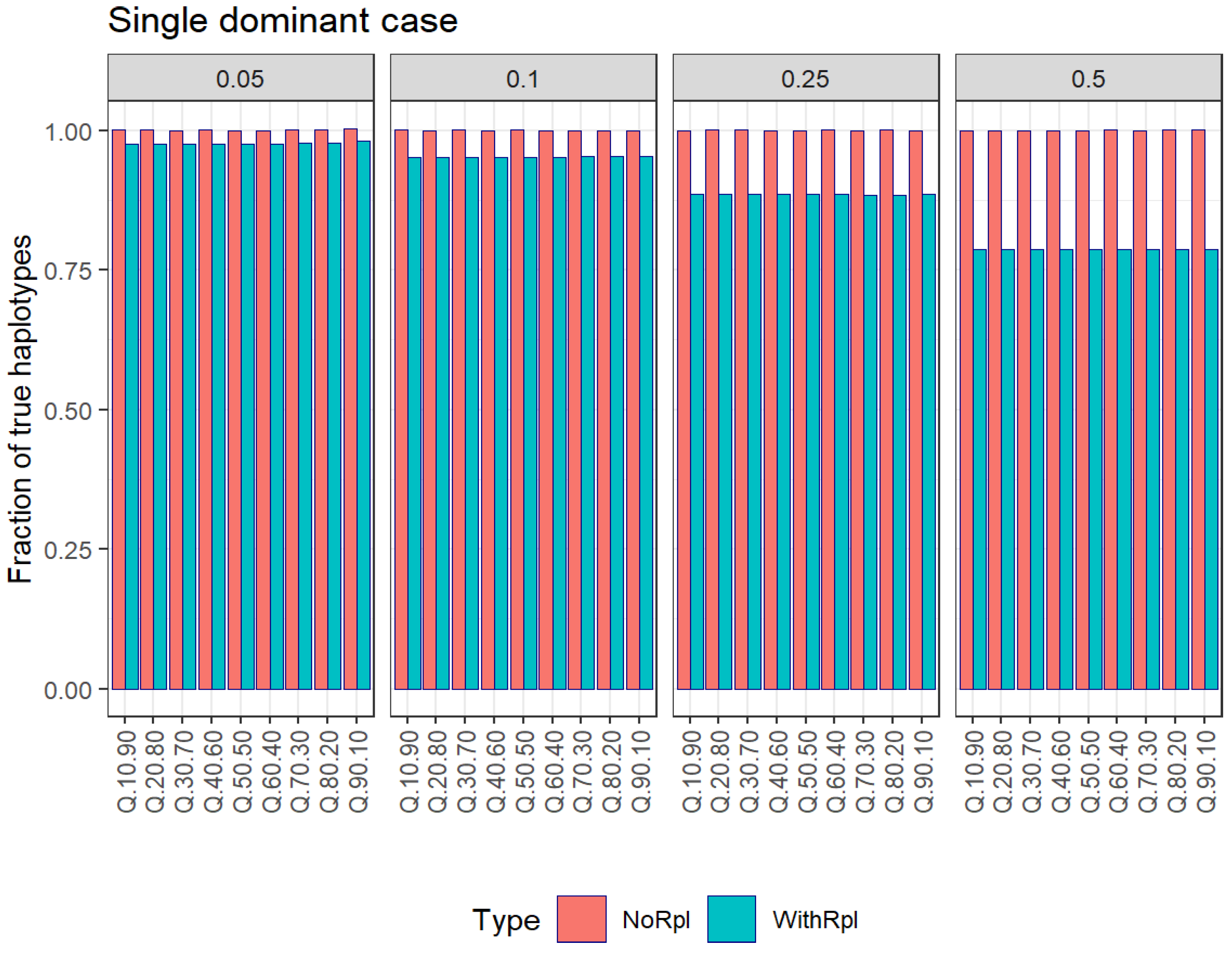 Viruses 16 00710 g002