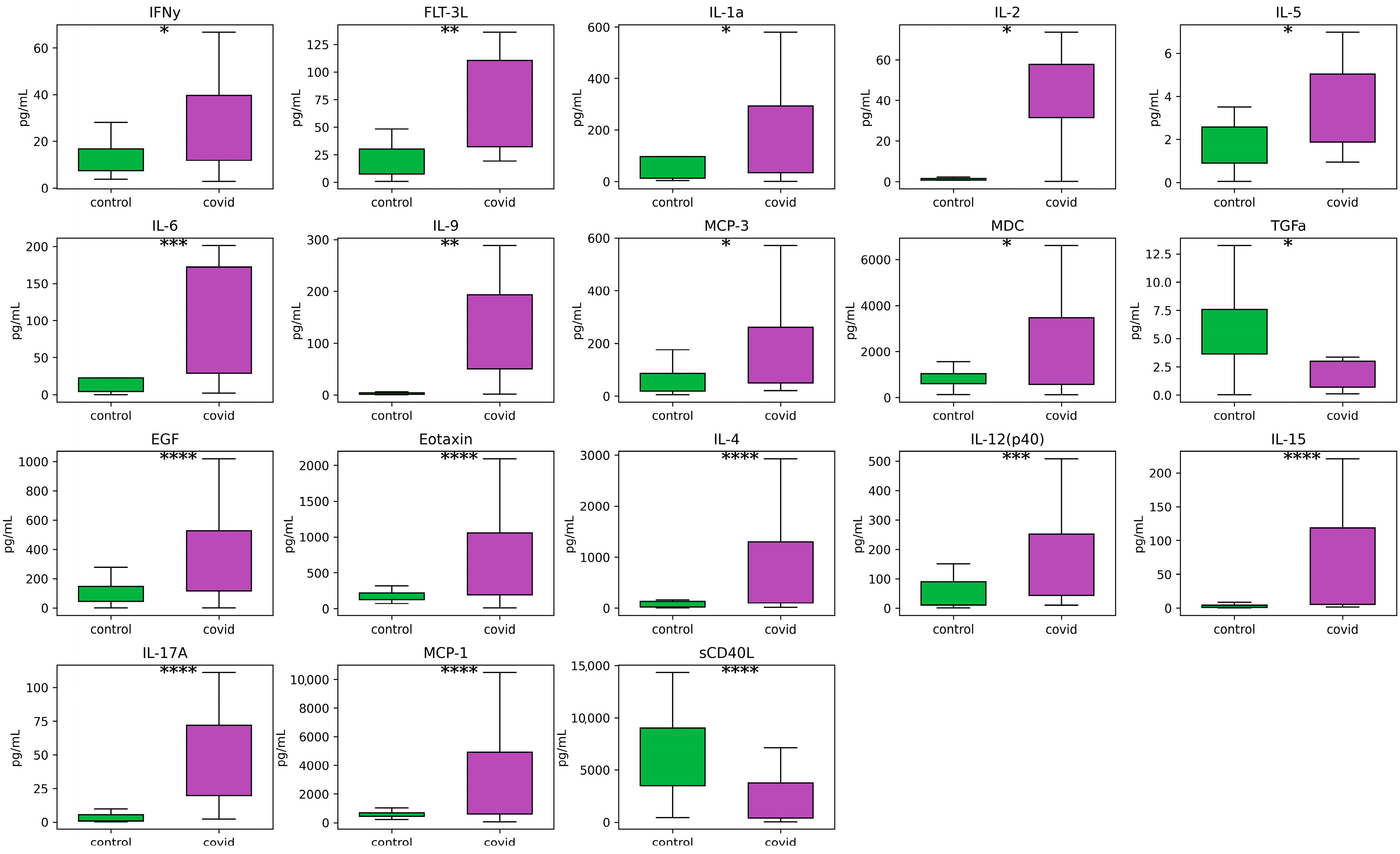 Viruses 16 00722 g002