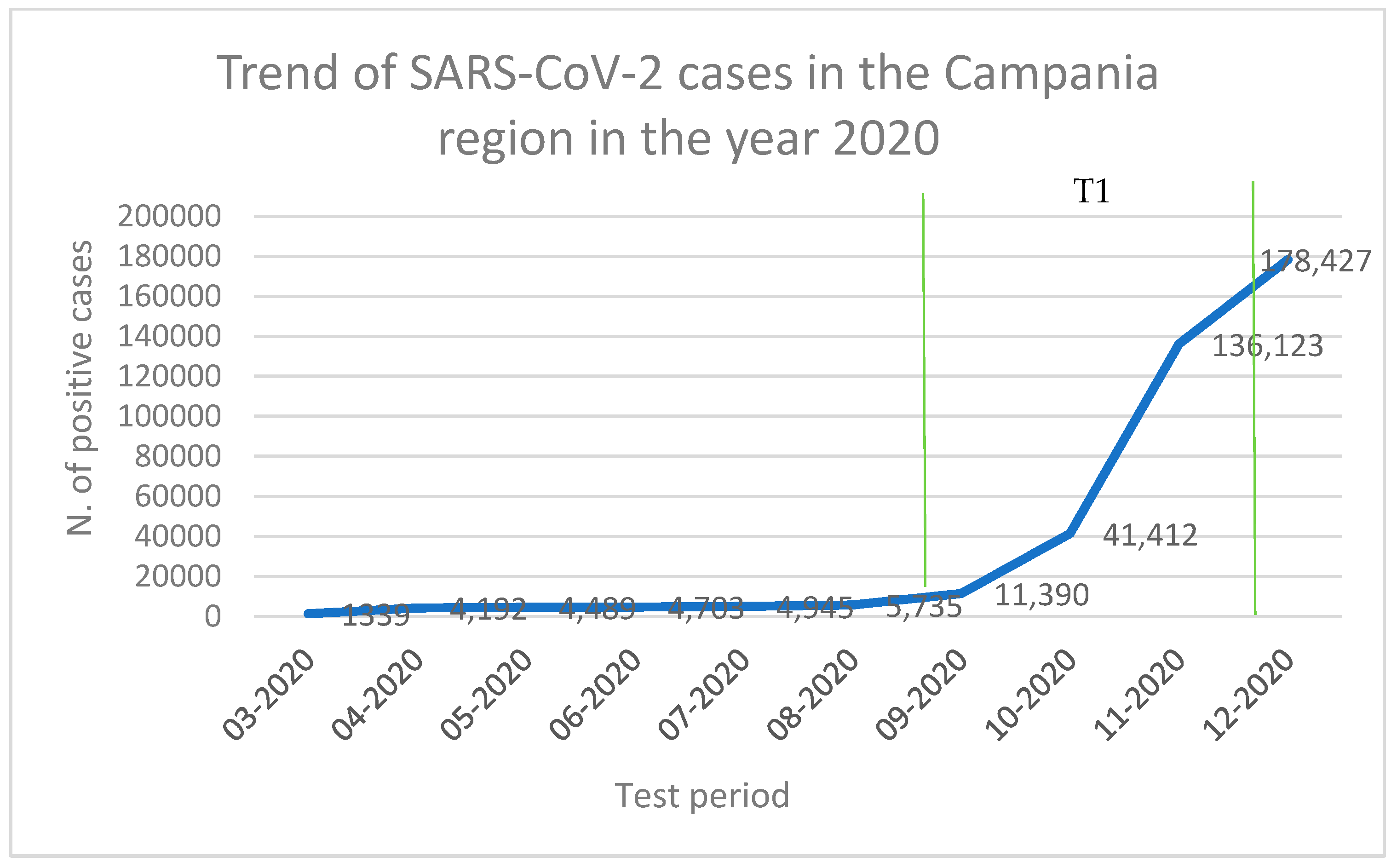 Viruses 16 00729 g002