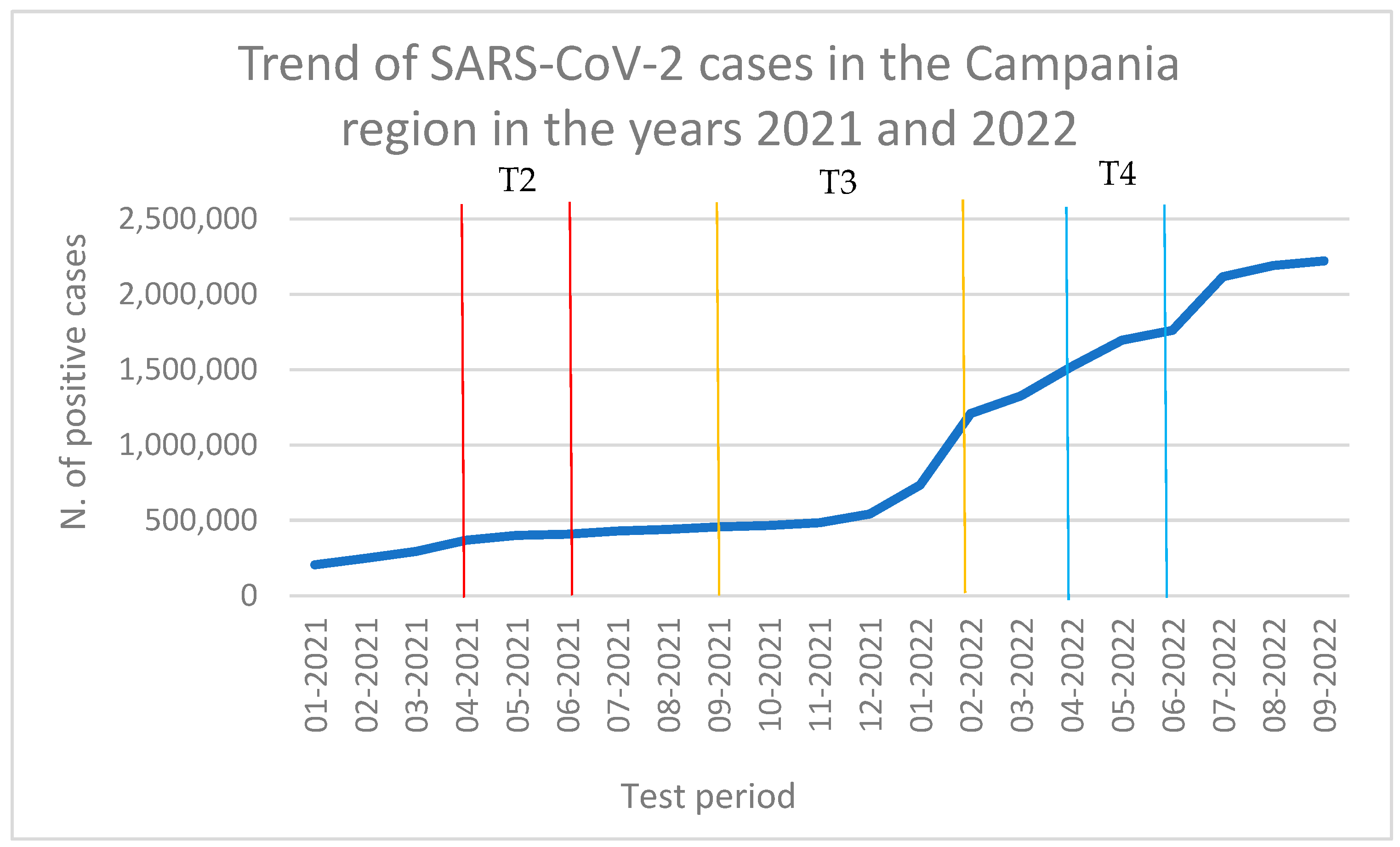 Viruses 16 00729 g003