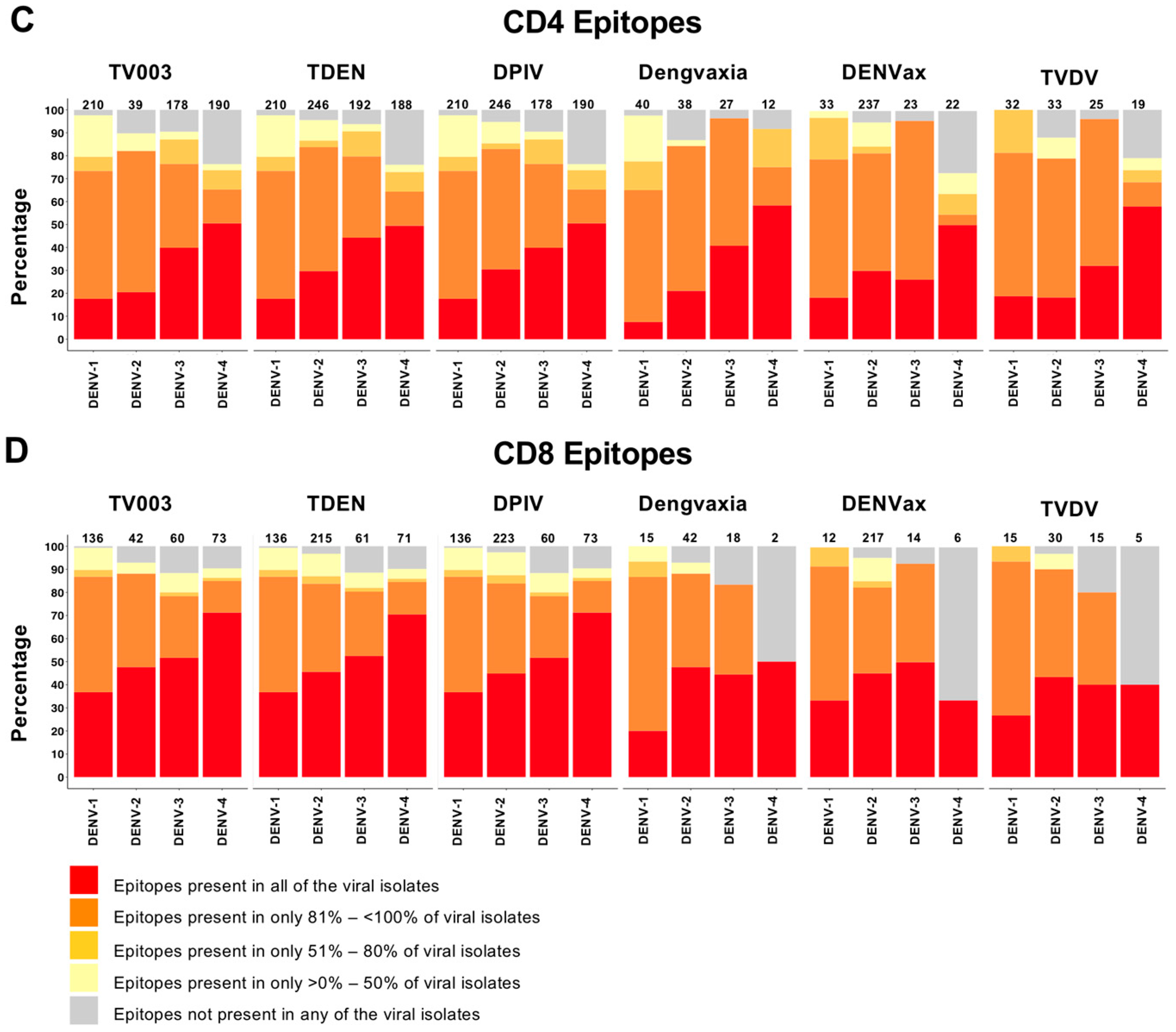 Viruses 16 00730 g004b Viruses 16 00730 g004b