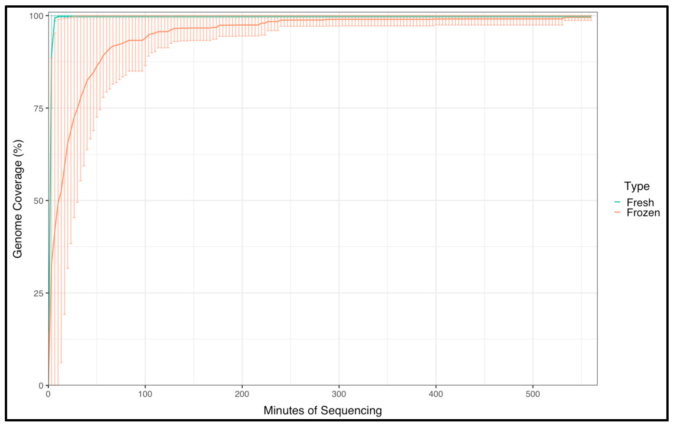 Viruses 16 00731 g002