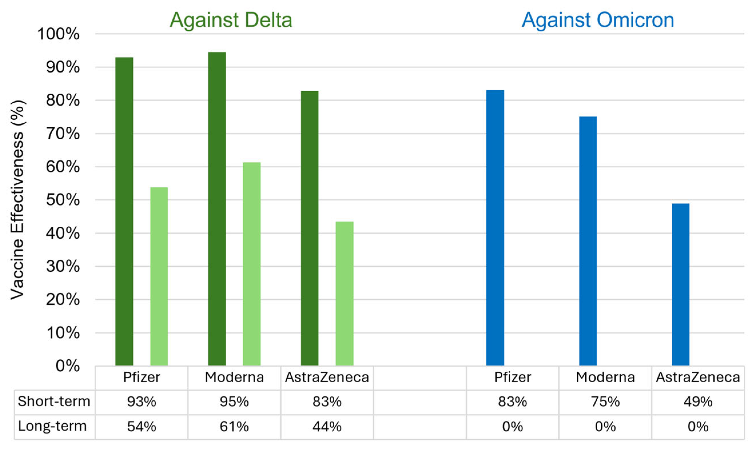 Viruses 16 00757 g006