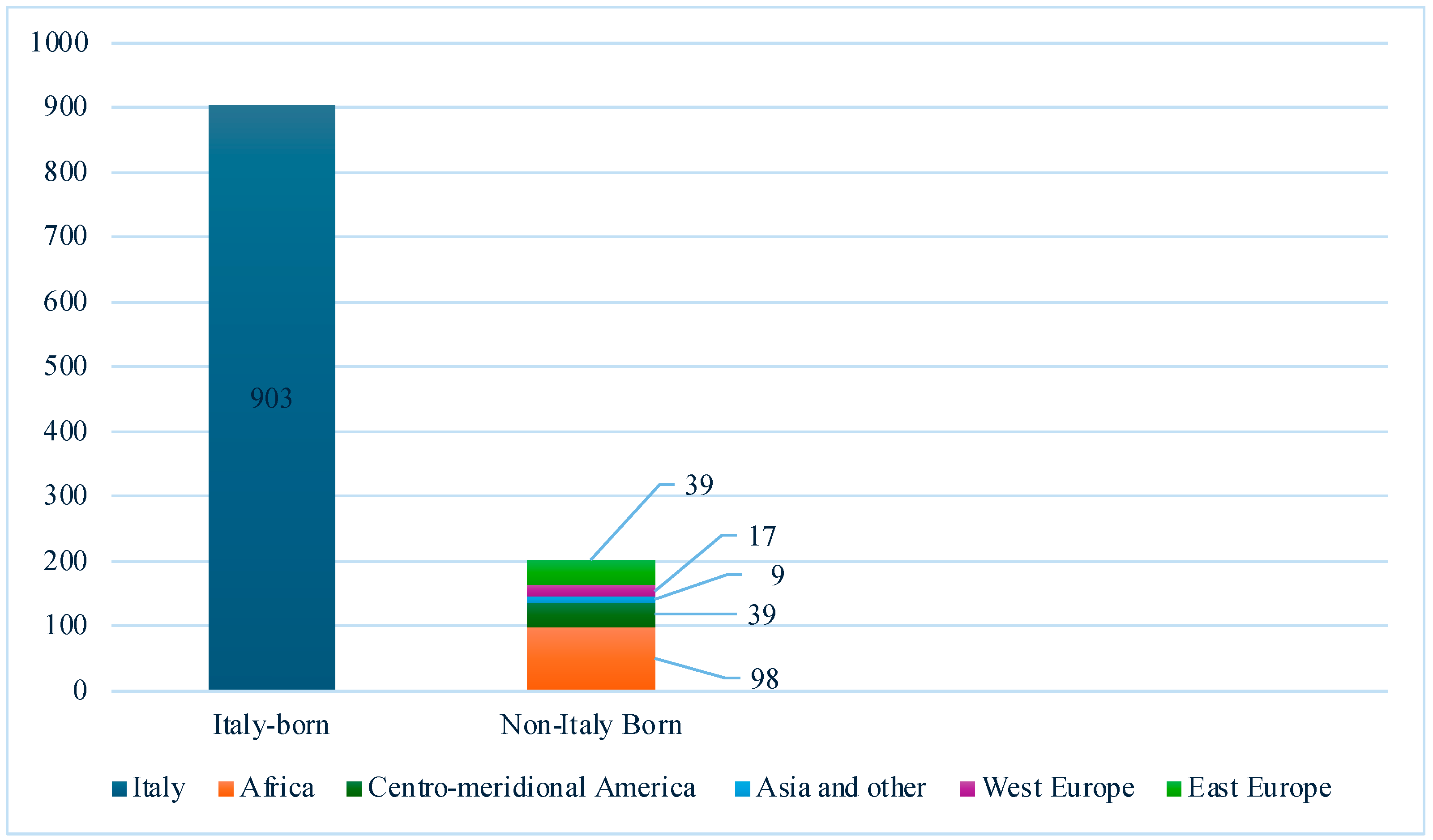 Viruses 16 00777 g002