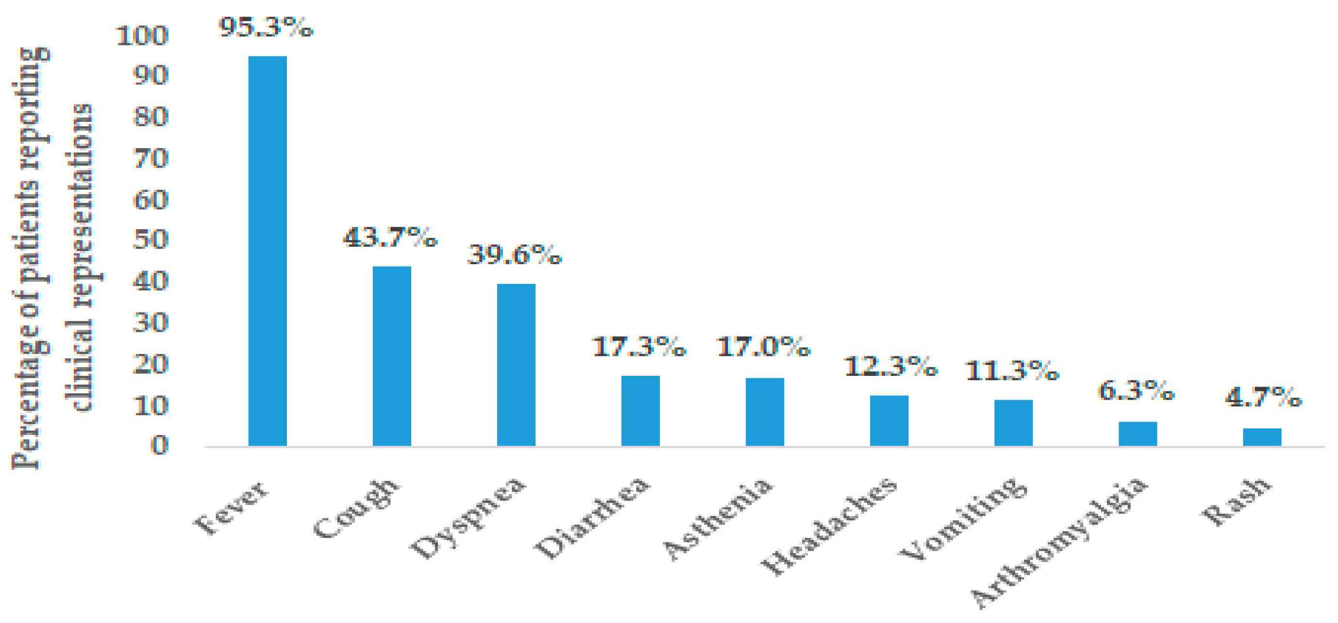 Viruses 16 00779 g004 Viruses 16 00779 g004