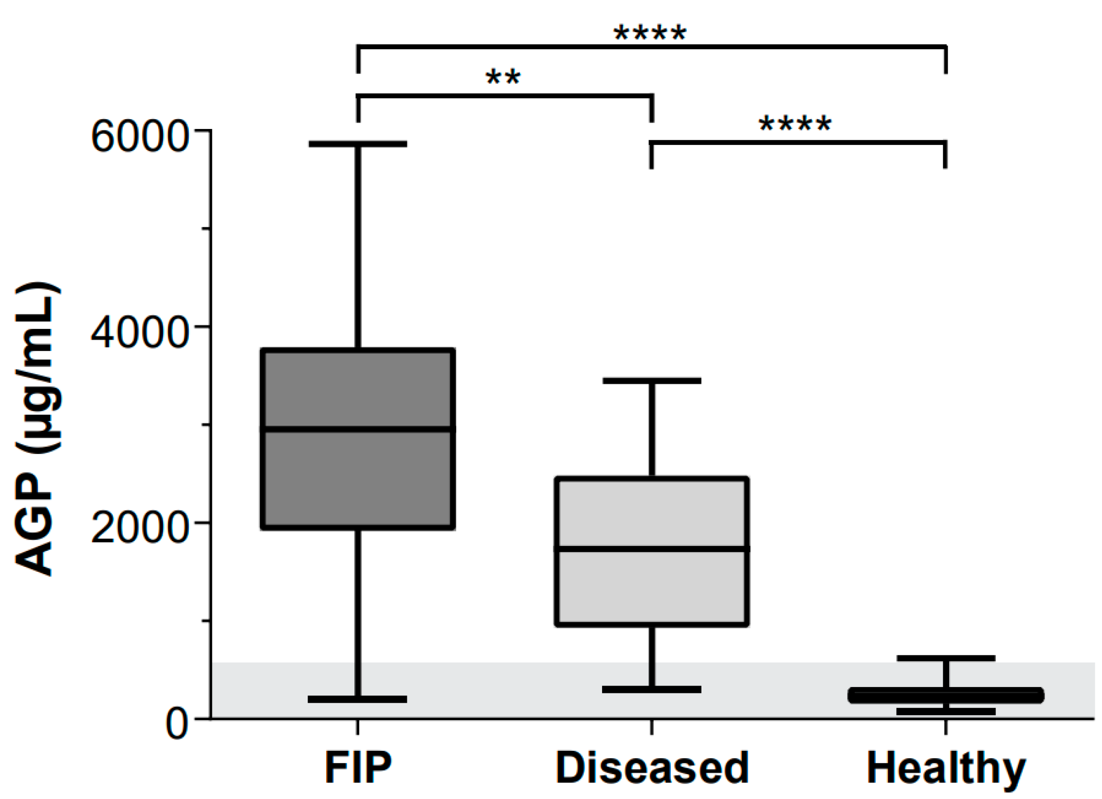 Viruses 16 00791 g001
