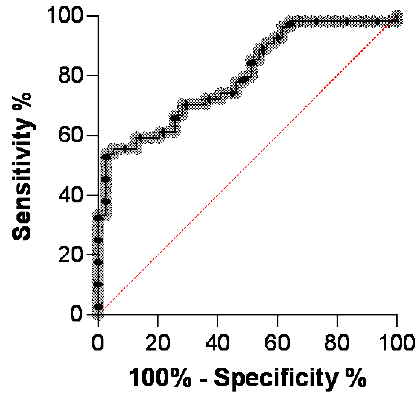 Viruses 16 00791 g002