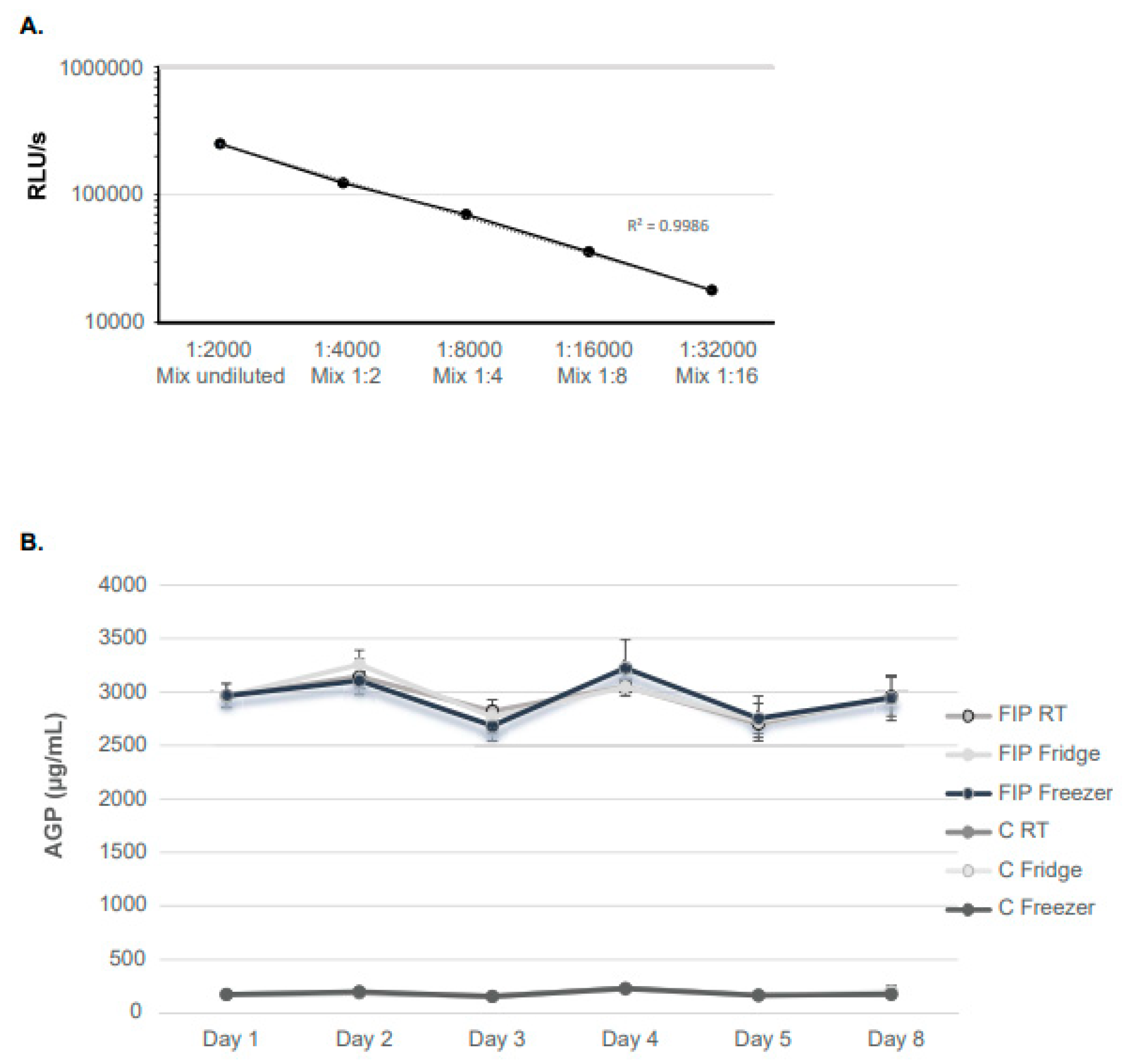 Viruses 16 00791 g0a1