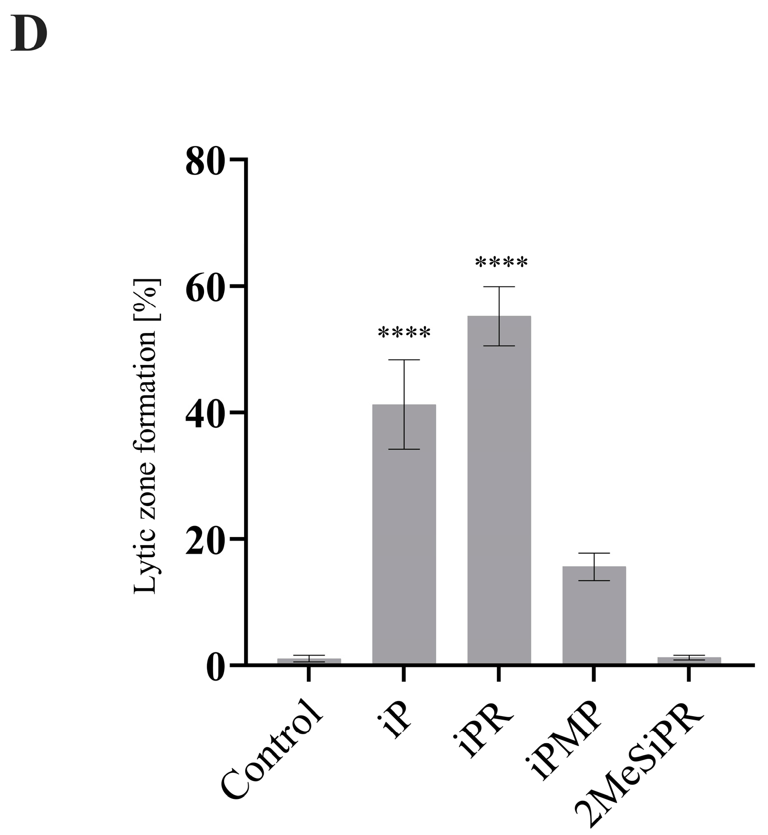 Viruses 16 00826 g005b