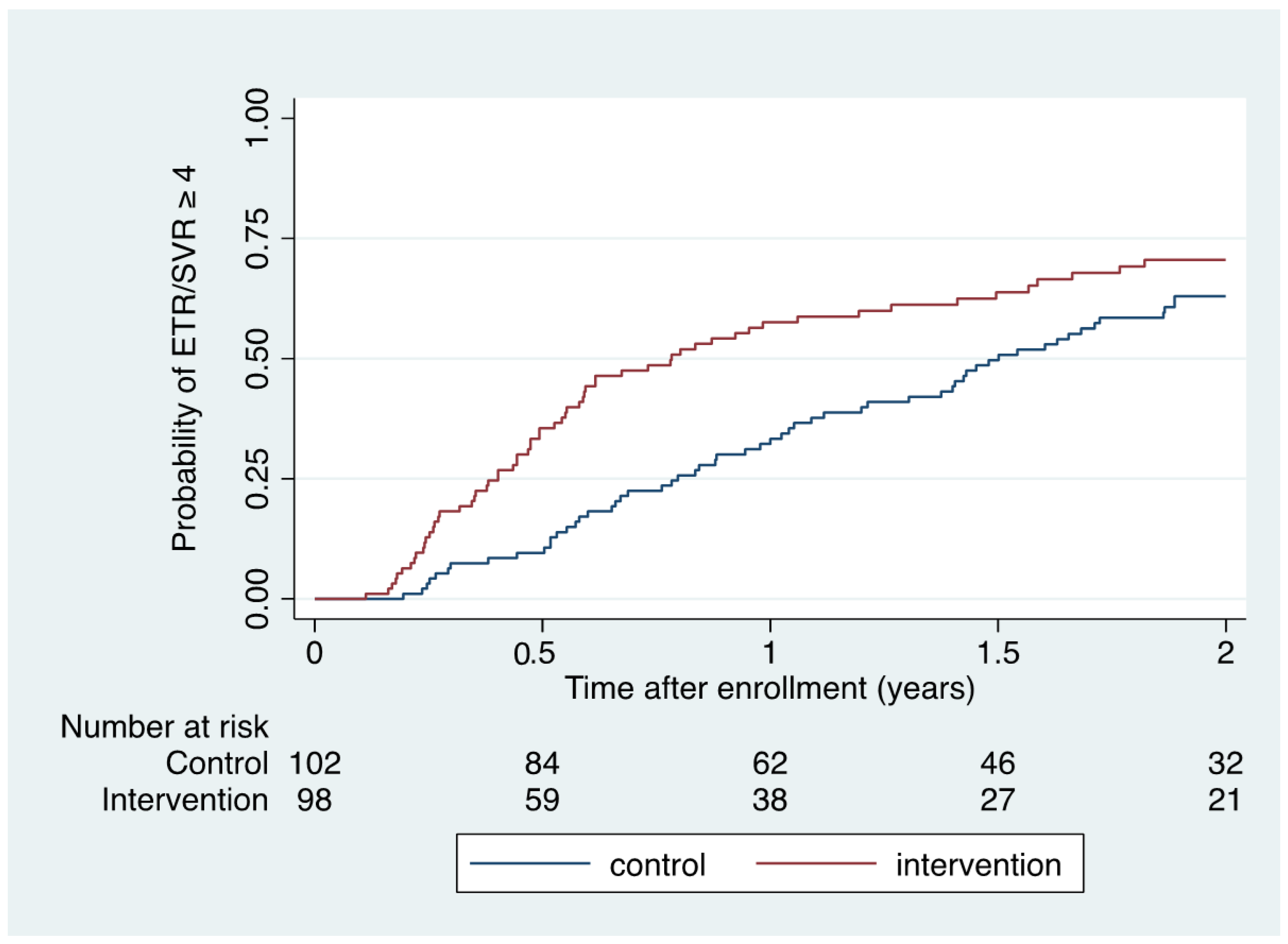 Viruses 16 00858 g002