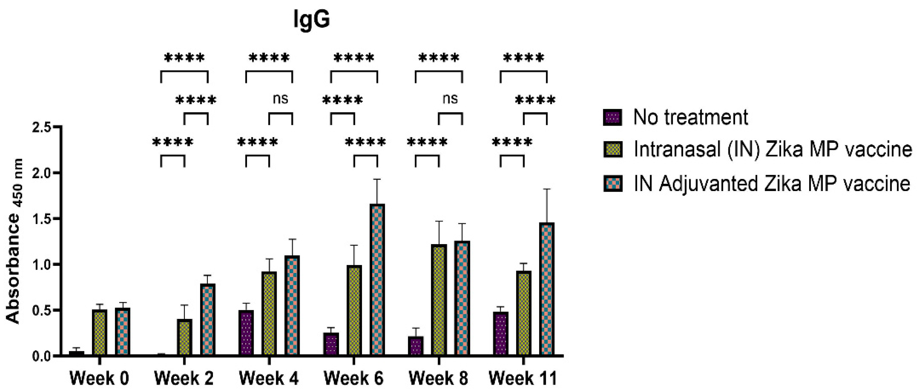 Viruses 16 00865 g009