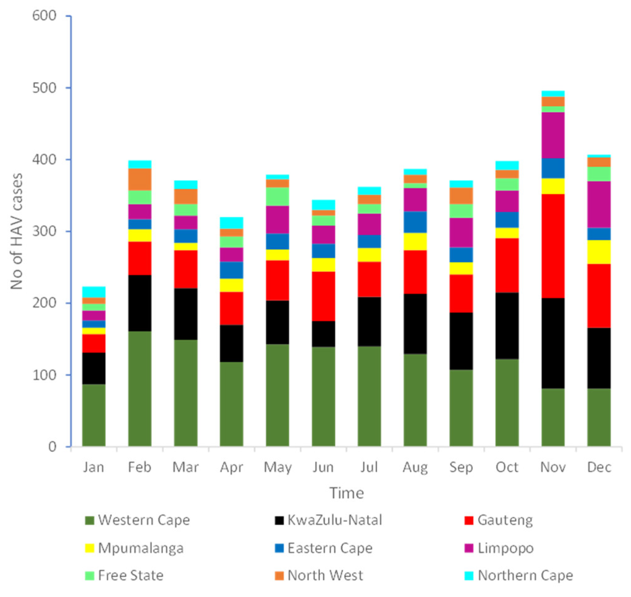 Viruses 16 00894 g001