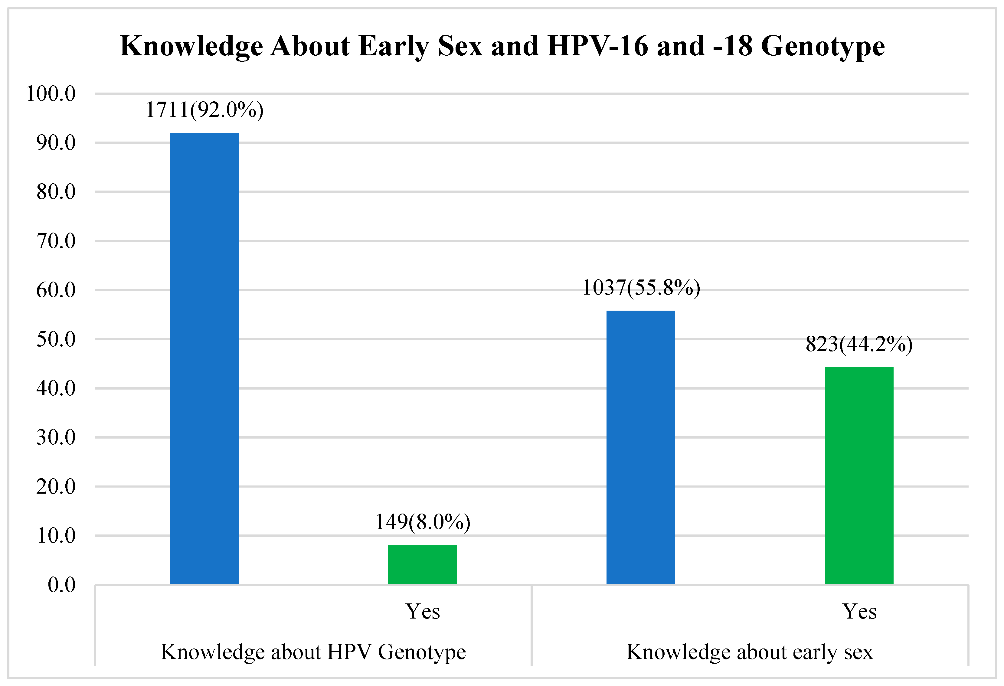 Viruses 16 00902 g002