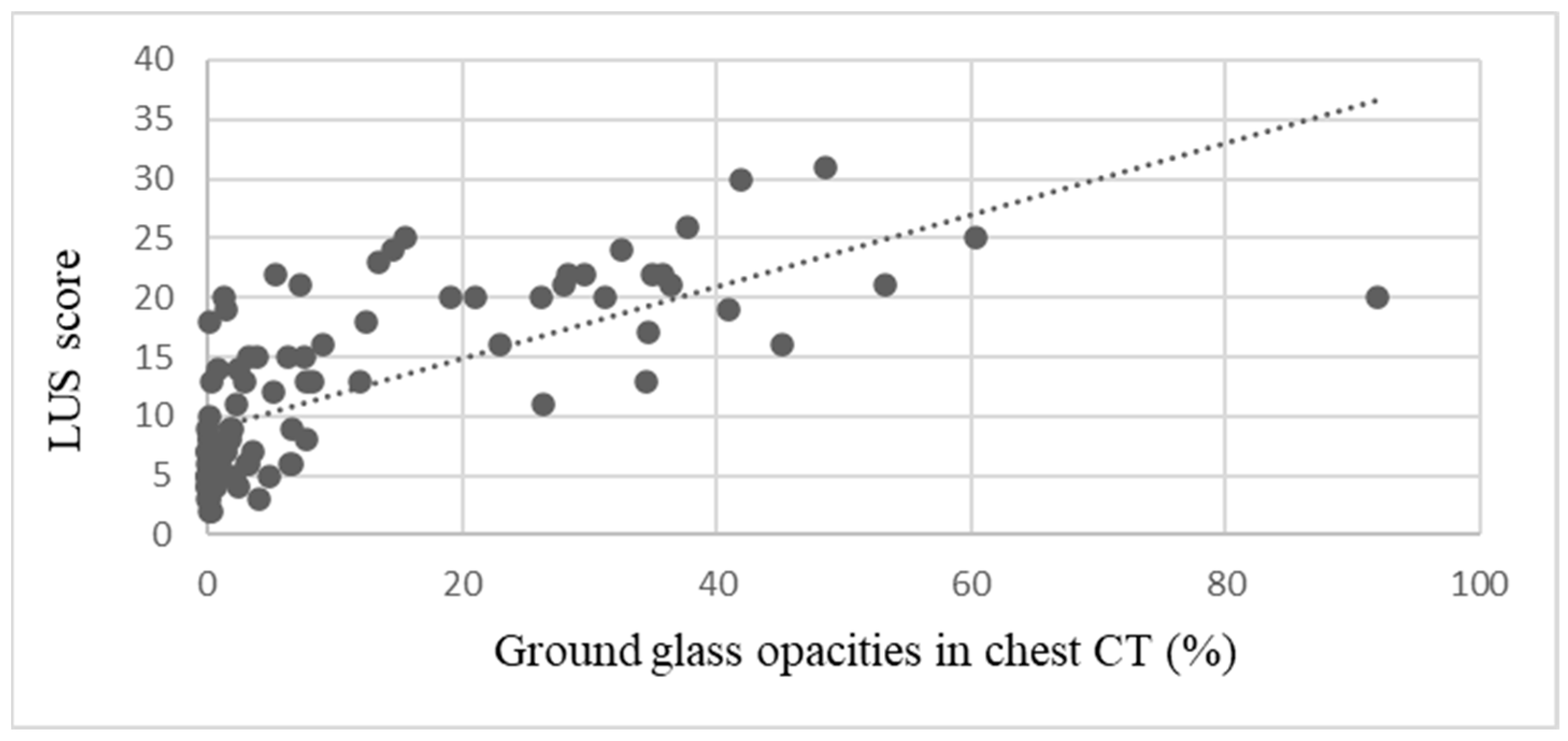 Viruses 16 00905 g003