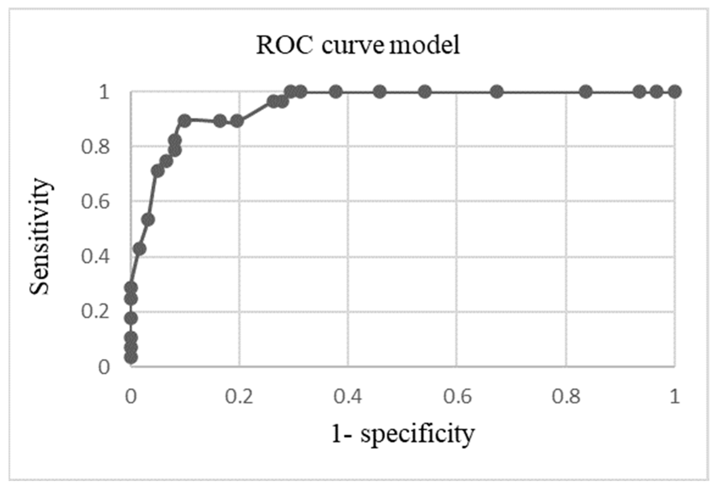 Viruses 16 00905 g004