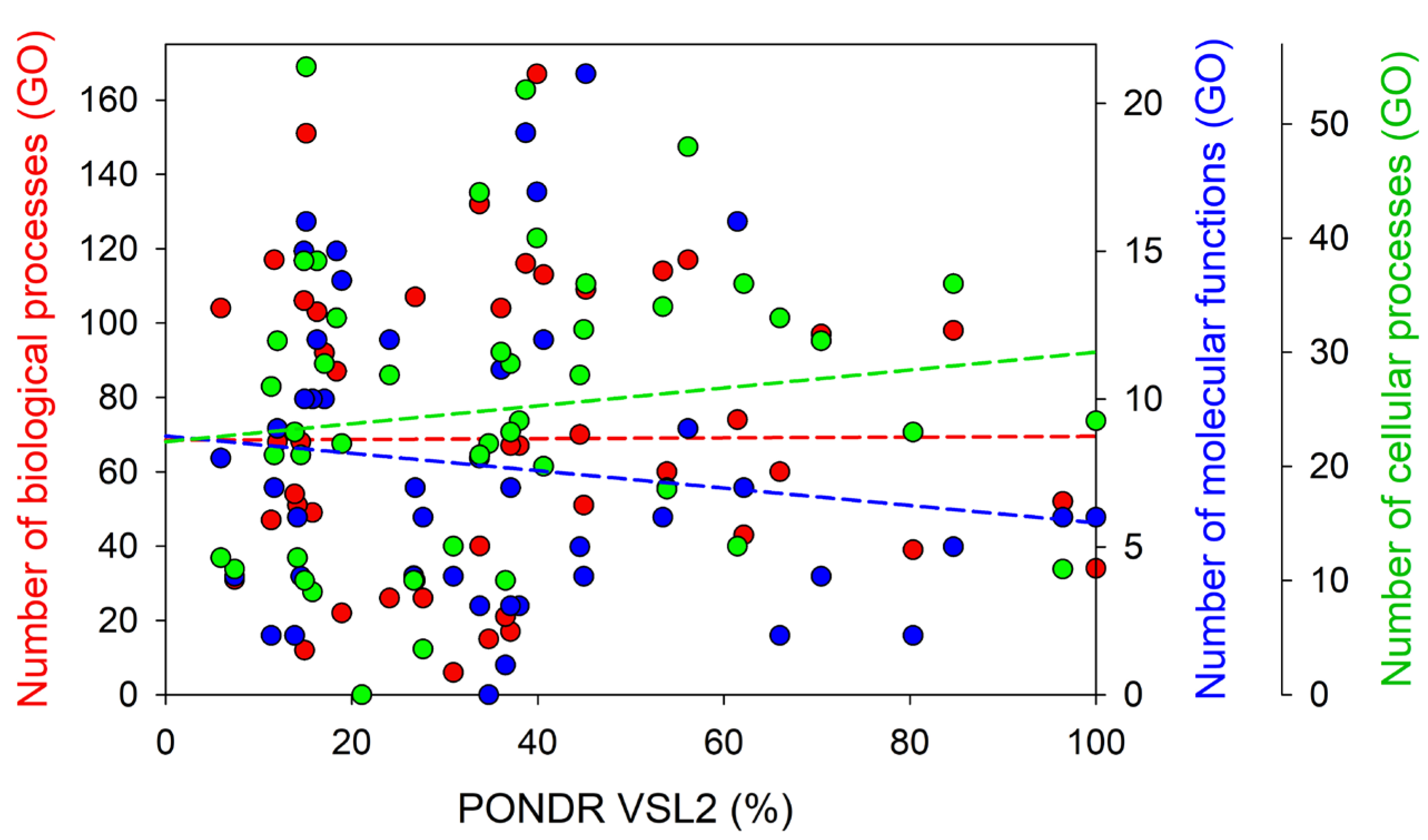 Viruses 16 00916 g003
